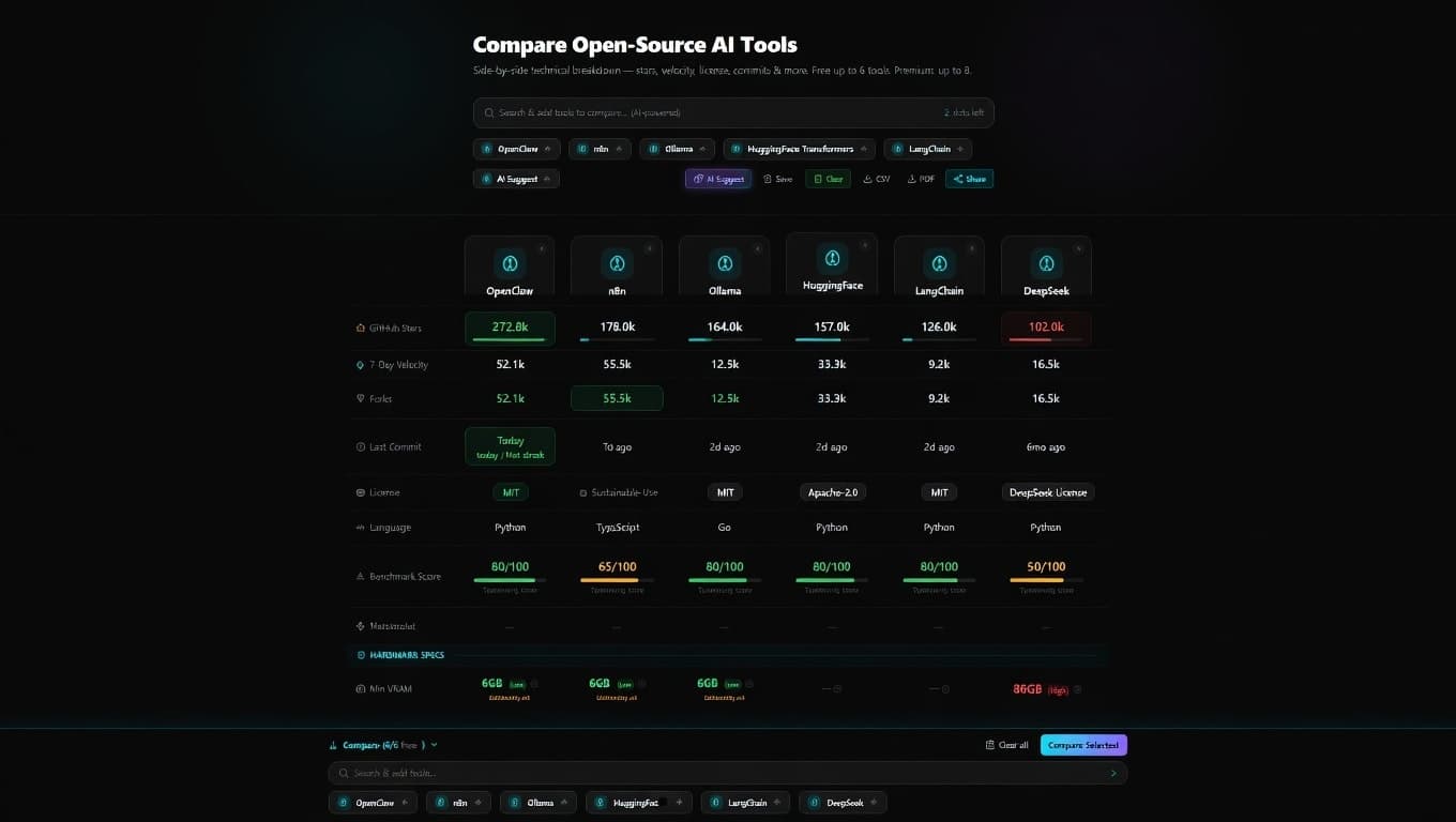 OSS AI Hub screenshot 3