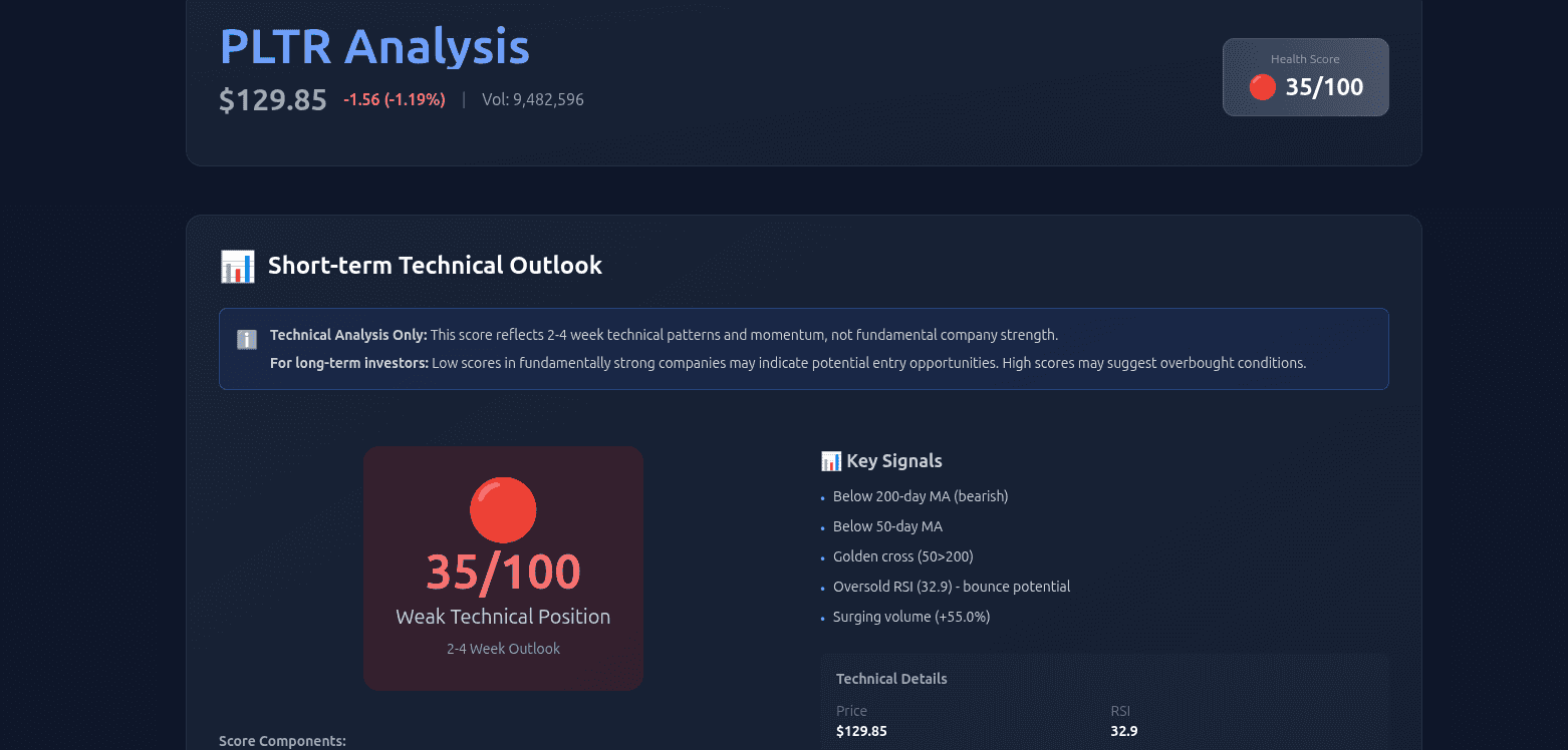 MarketDly screenshot 4