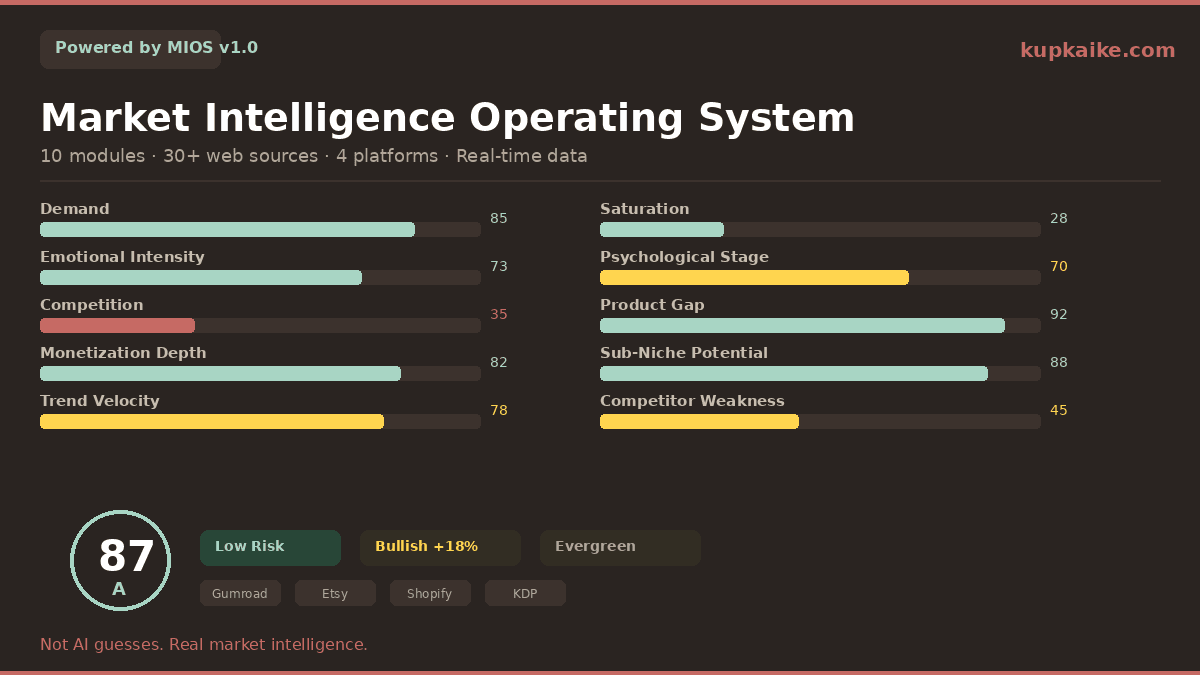 Kupkaike screenshot 6