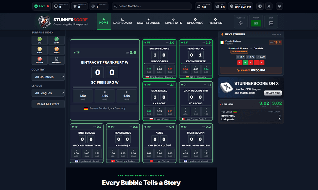 StunnerScore screenshot 3
