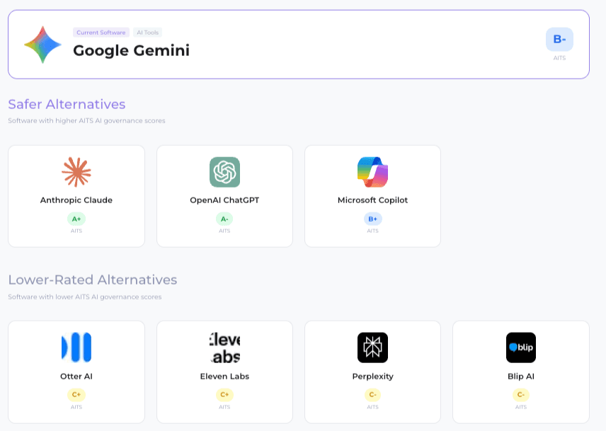 TrustThis screenshot 2