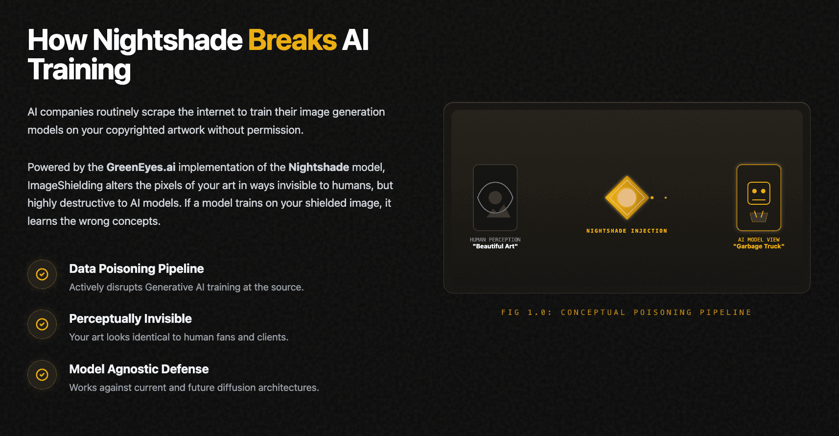 ImageShielding for Art screenshot 1