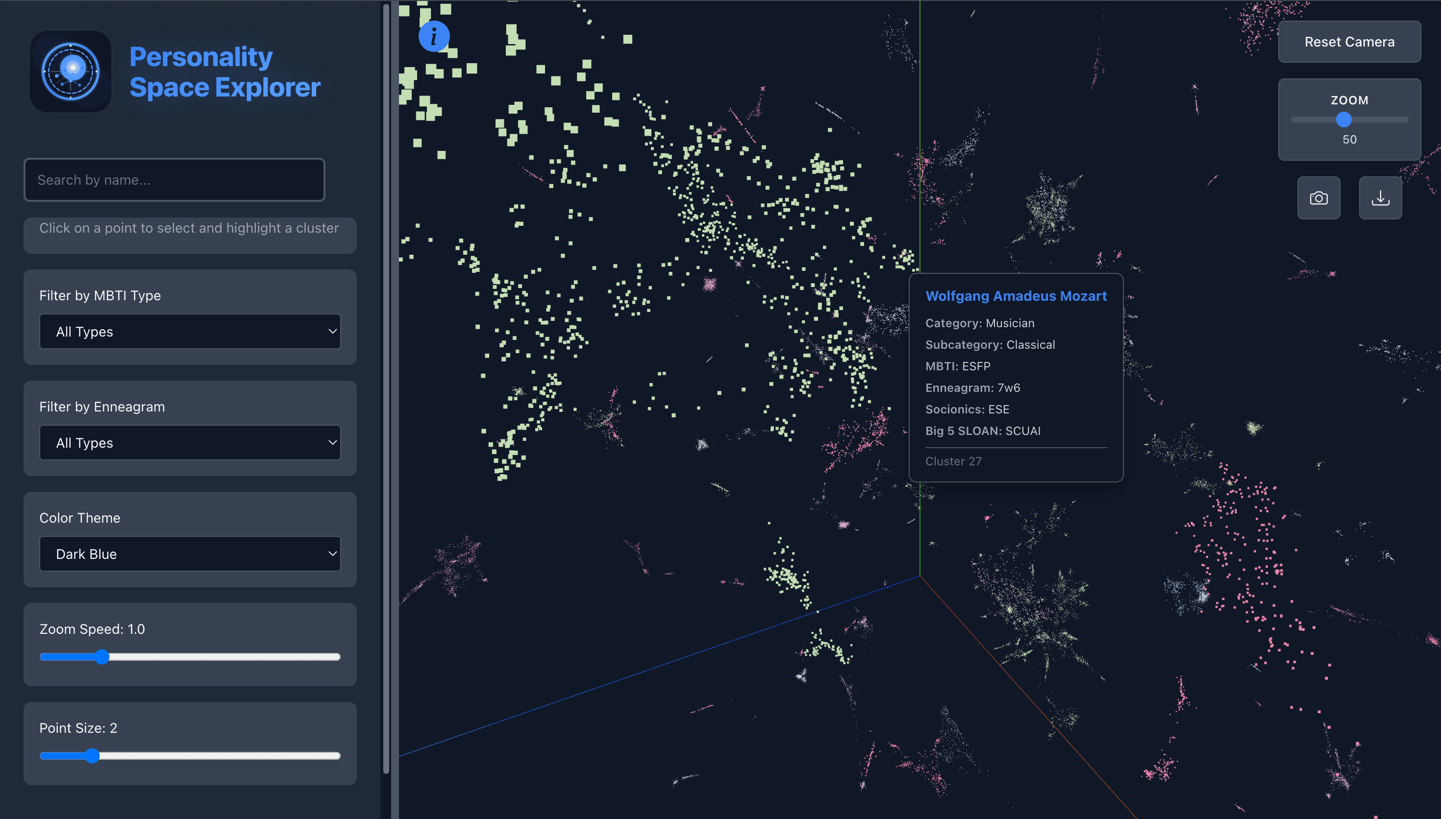 Personality Space Explorer screenshot 2