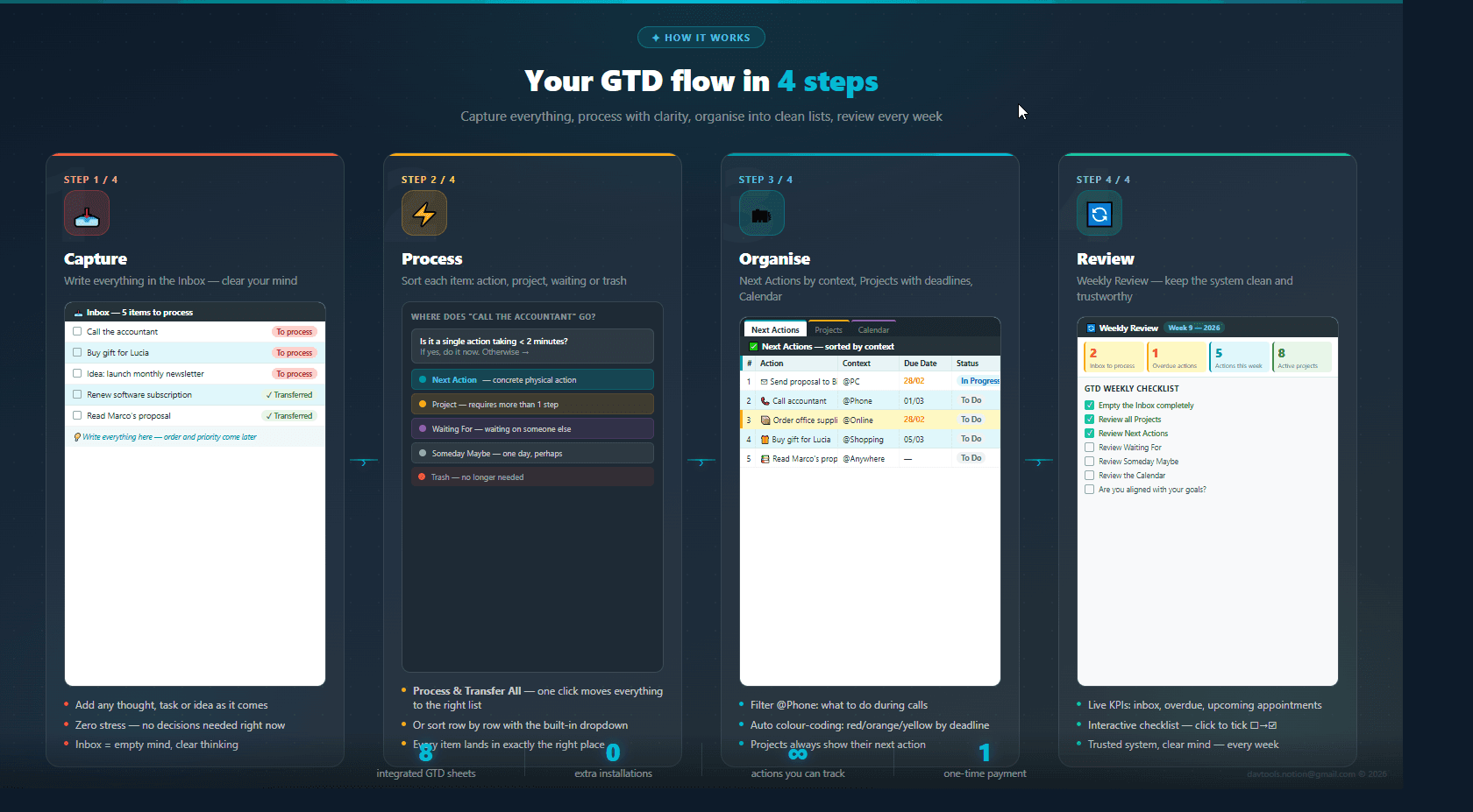 GTD Tool for Excel — Full System - Vault screenshot 4