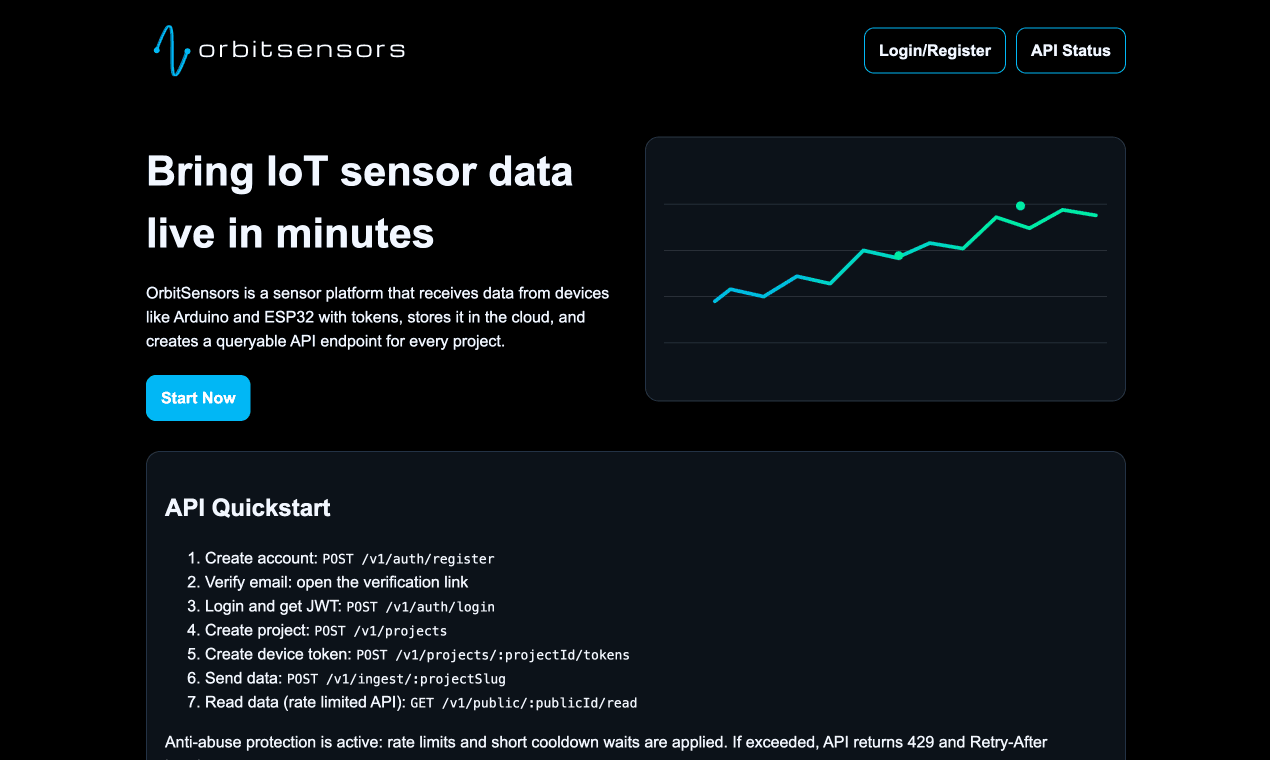 OrbitSensors screenshot 1