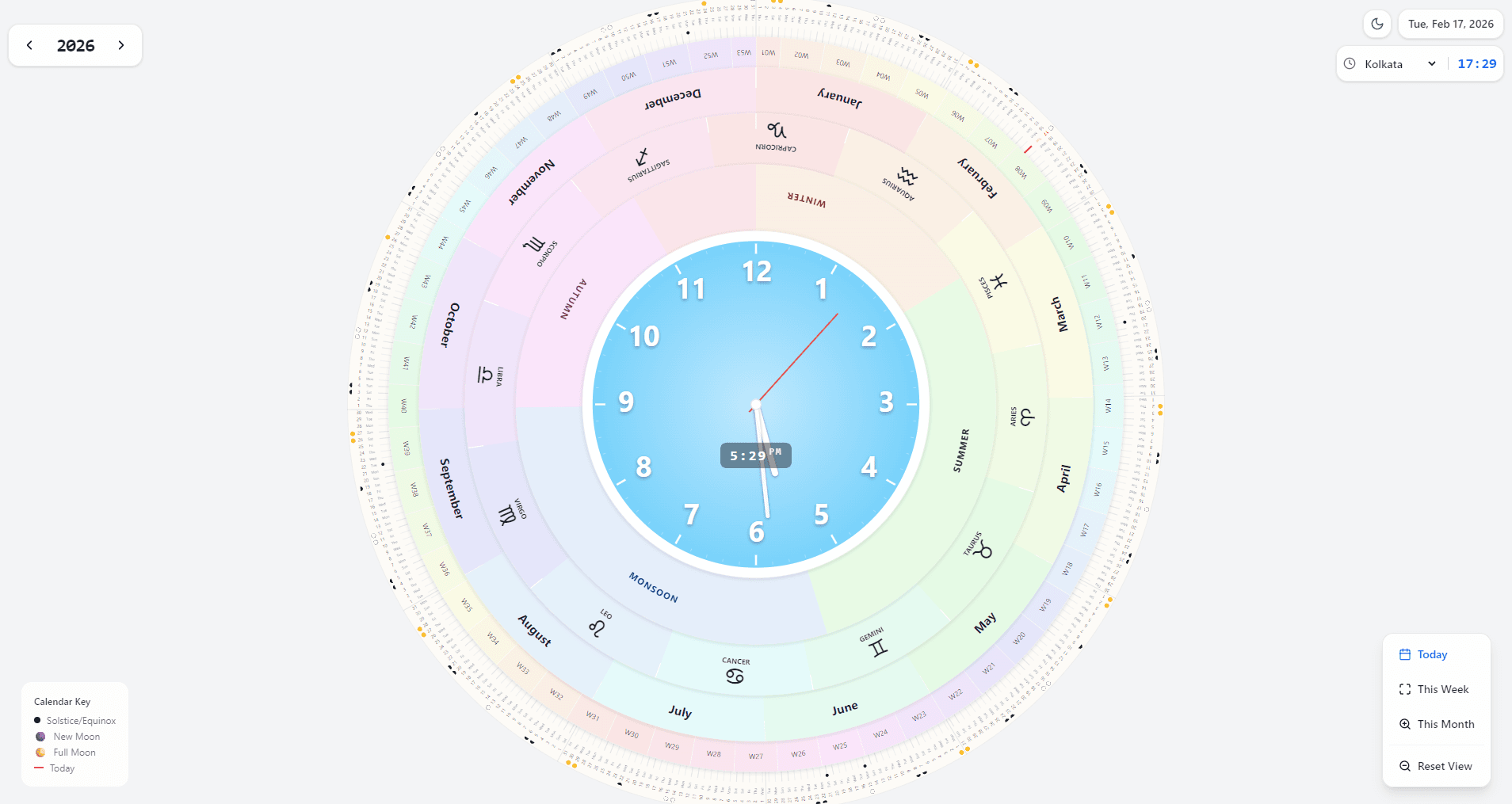 Kalachakra screenshot 1