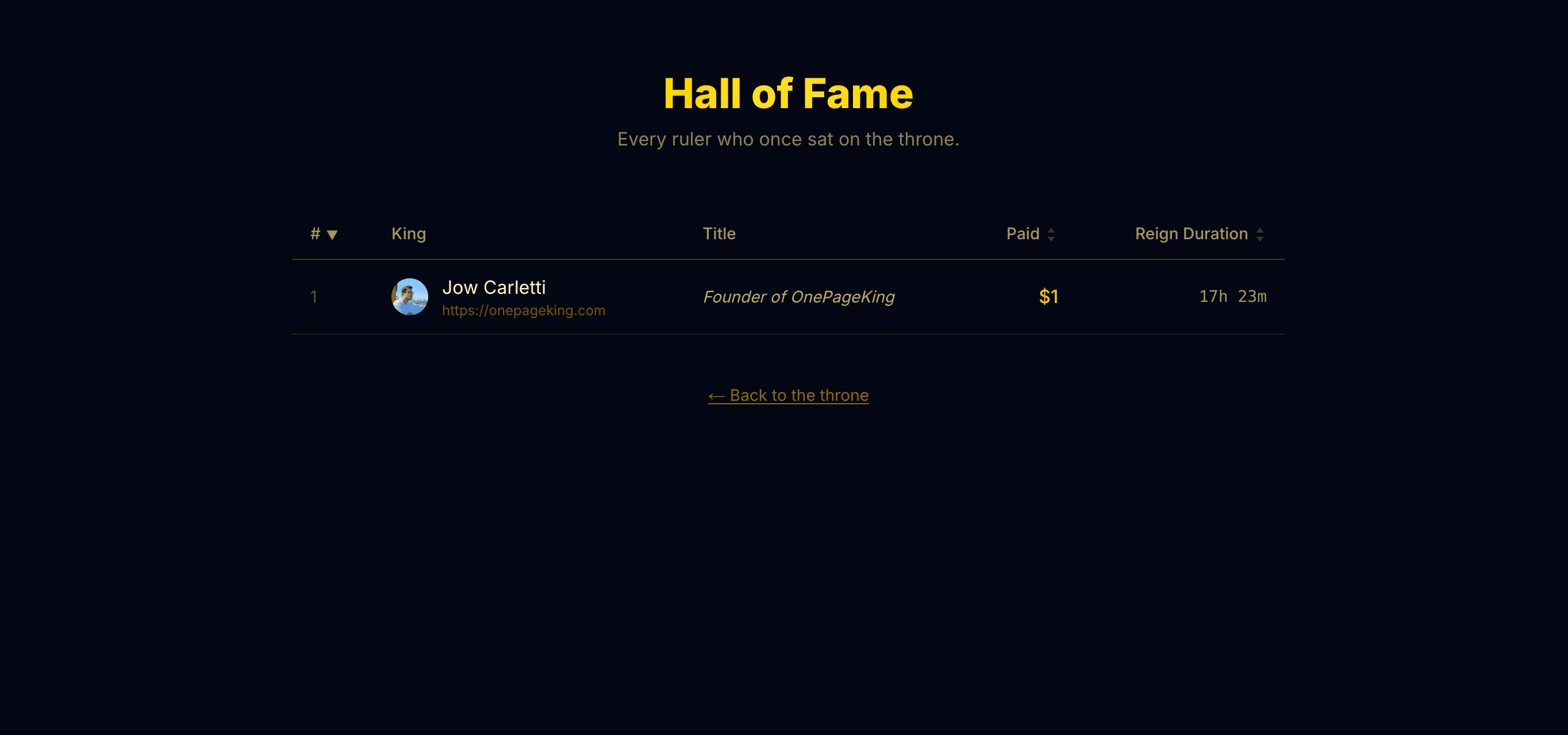 One Page King screenshot 2