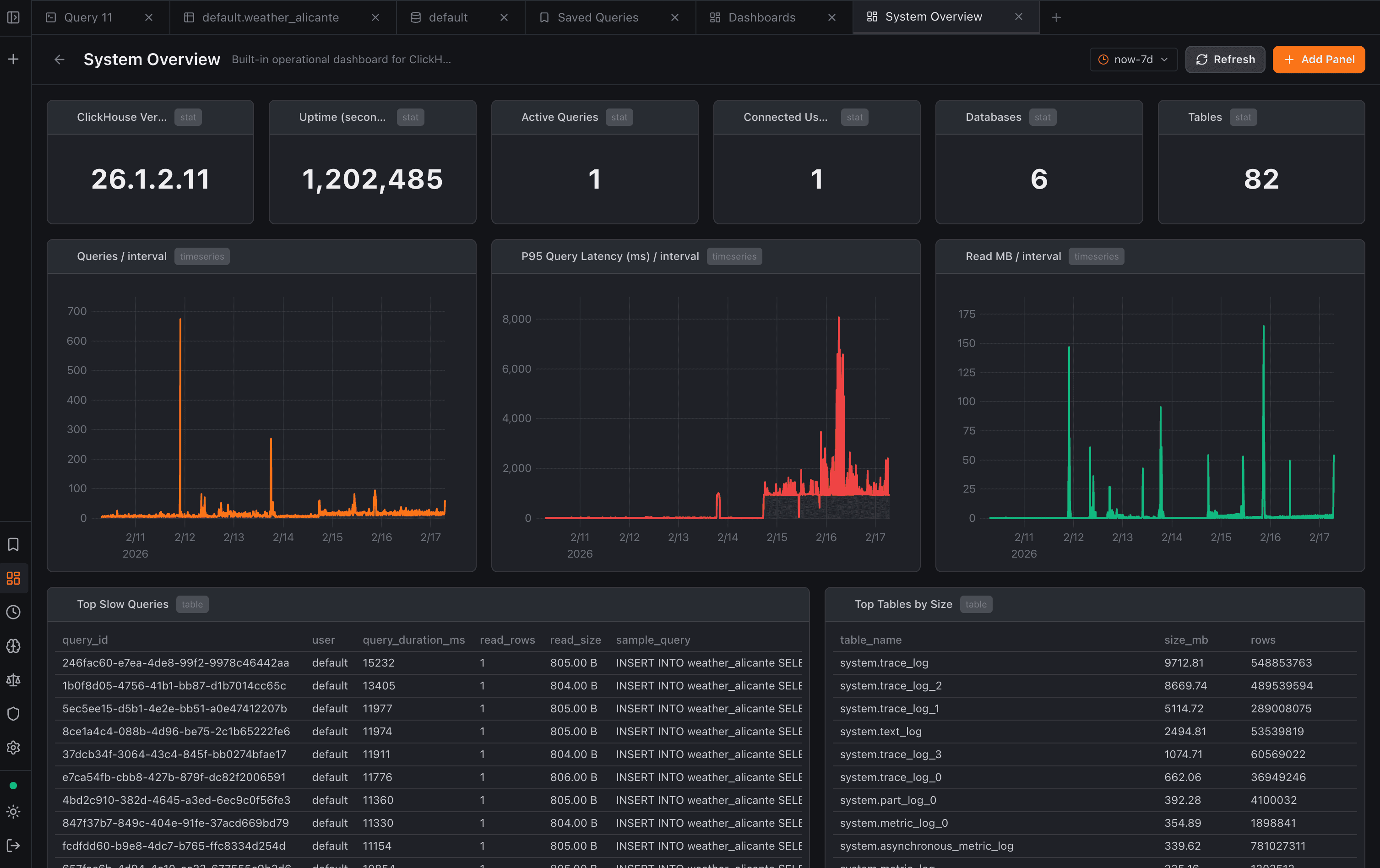 CH-UI - Data is better when we see it screenshot 5