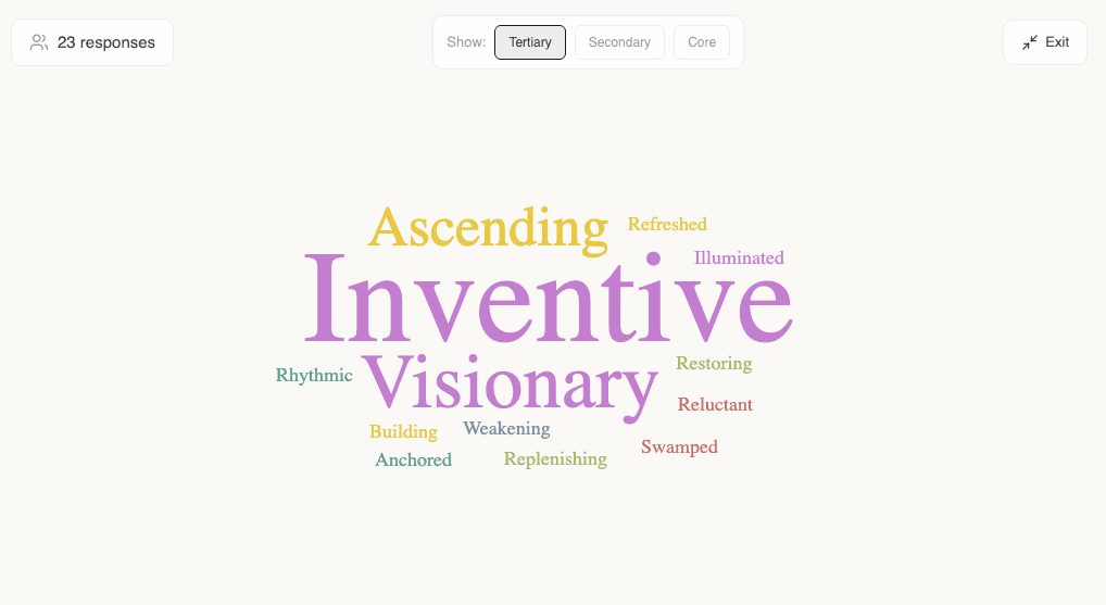 Feeling HQ screenshot 4