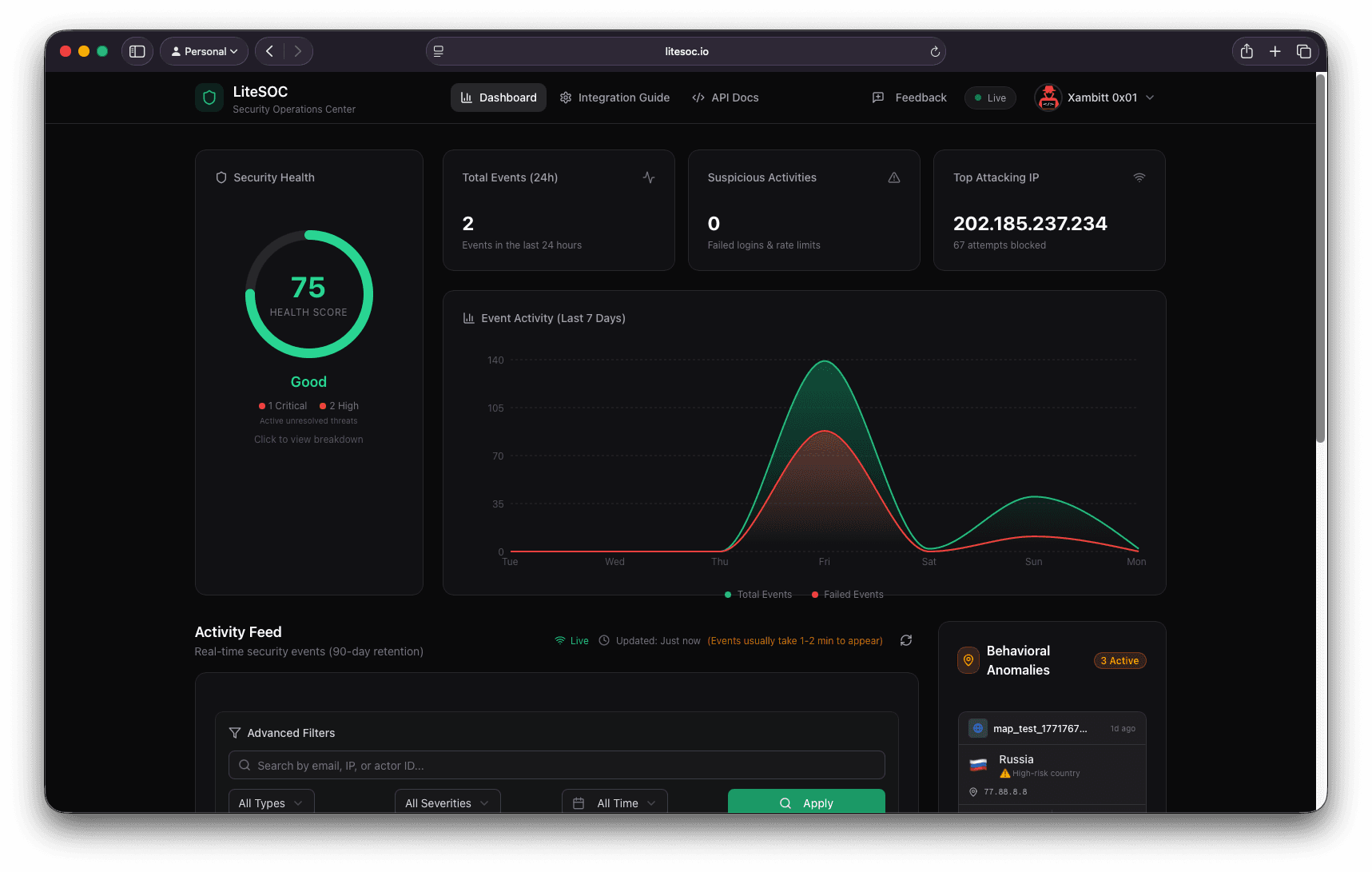 LiteSOC screenshot 2