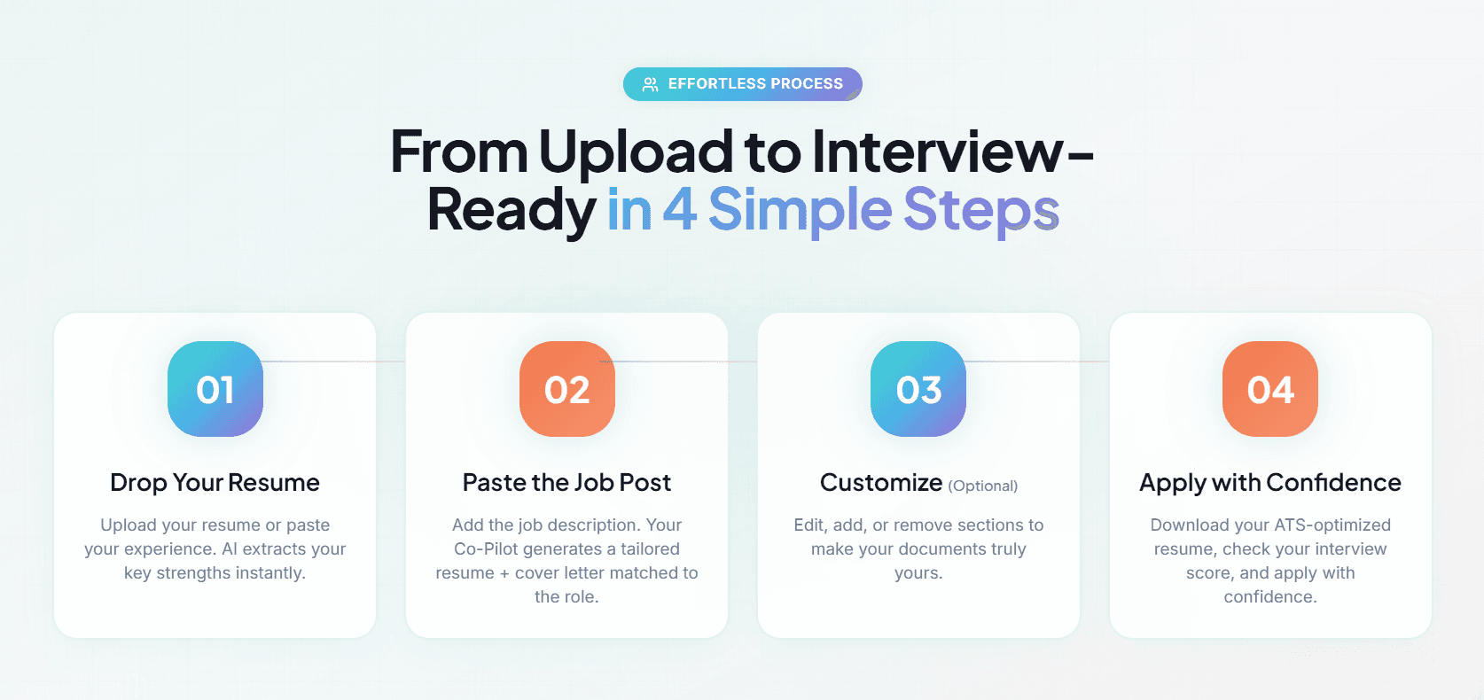 ResumeAIMatch - AI Career Intelligence screenshot 5