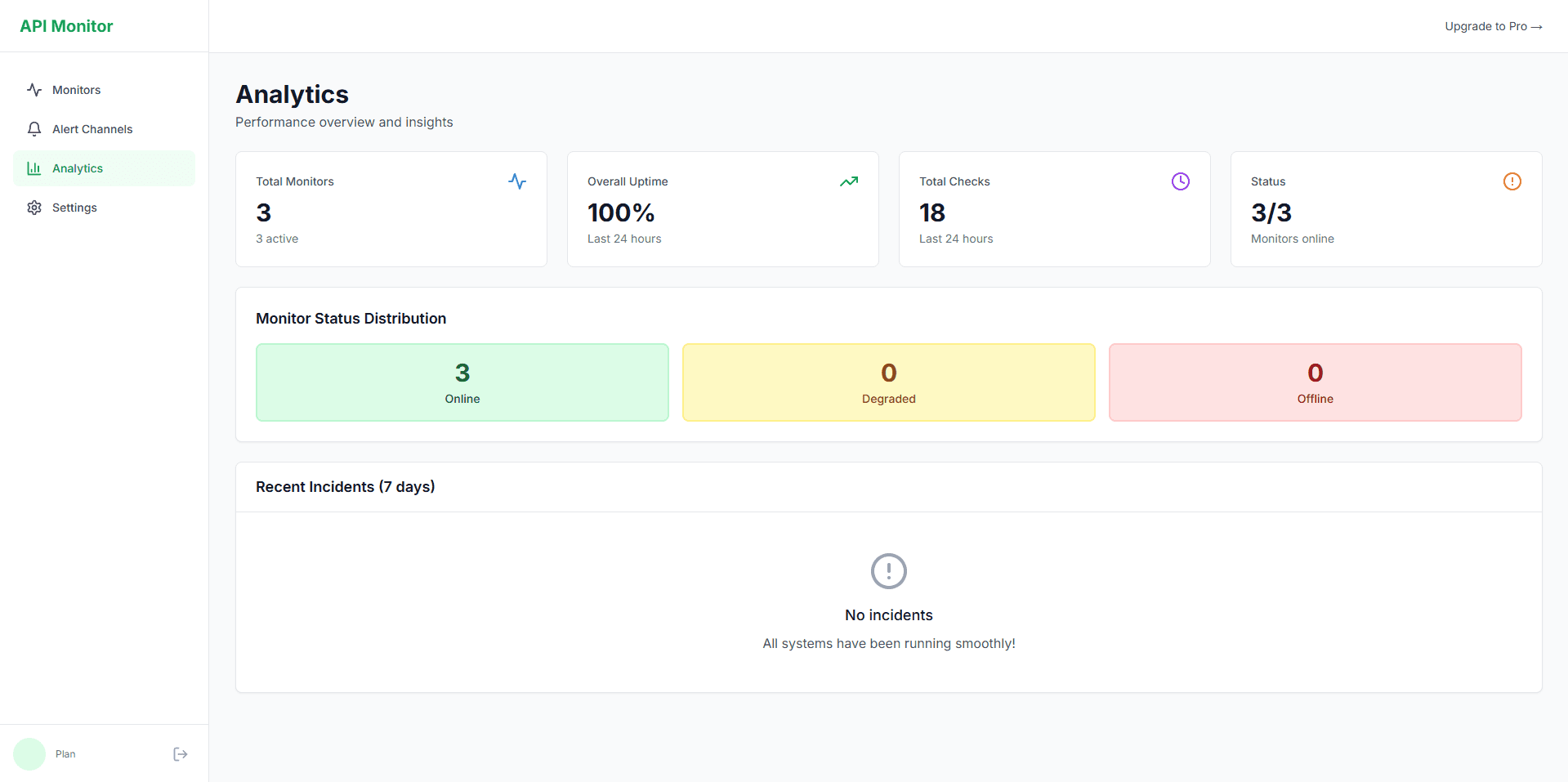 CheckAPI screenshot 5