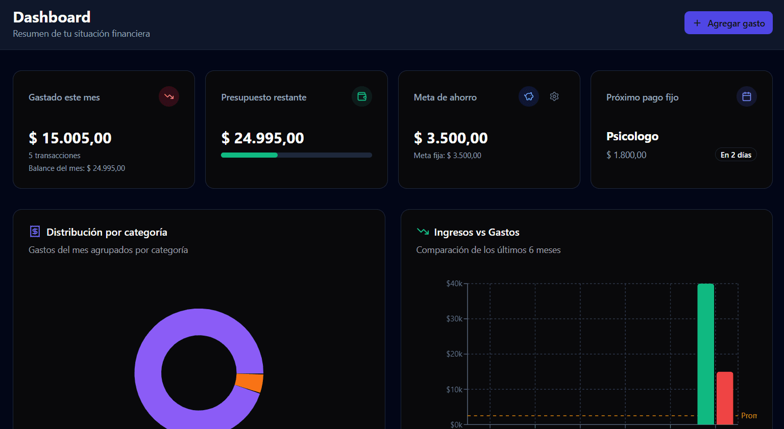 ChanchIA screenshot 1