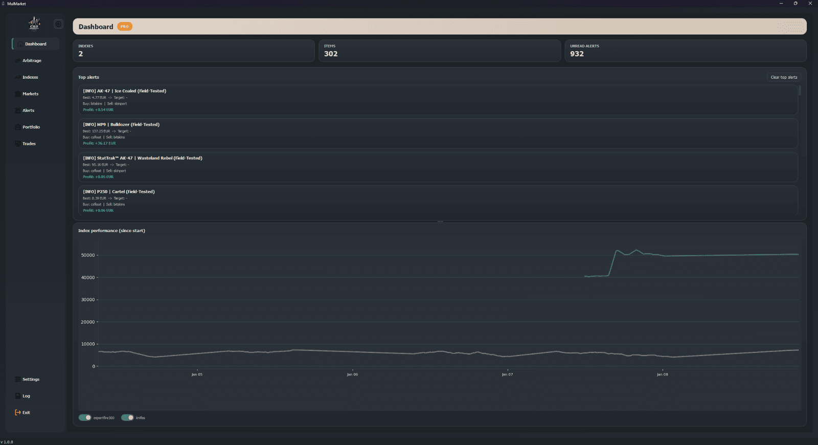 MulMarket screenshot 1