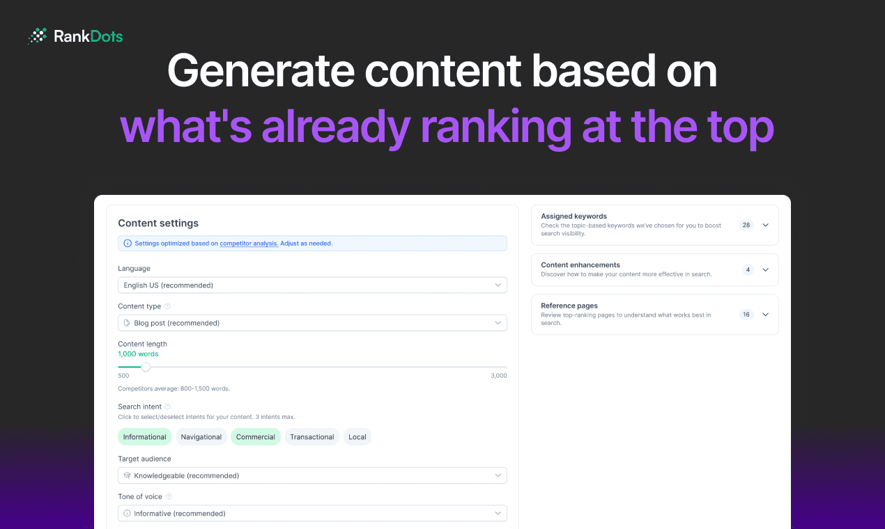 RankDots Brand Voice screenshot 4