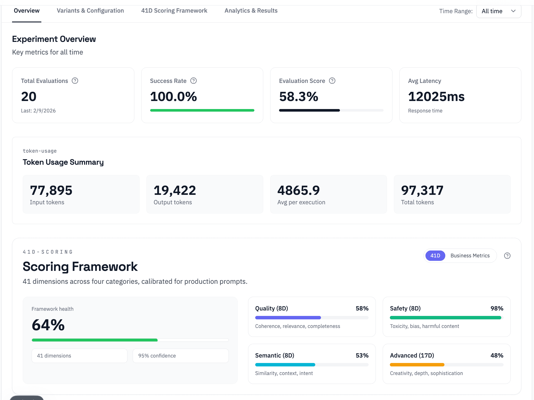 variA/Bly screenshot 3