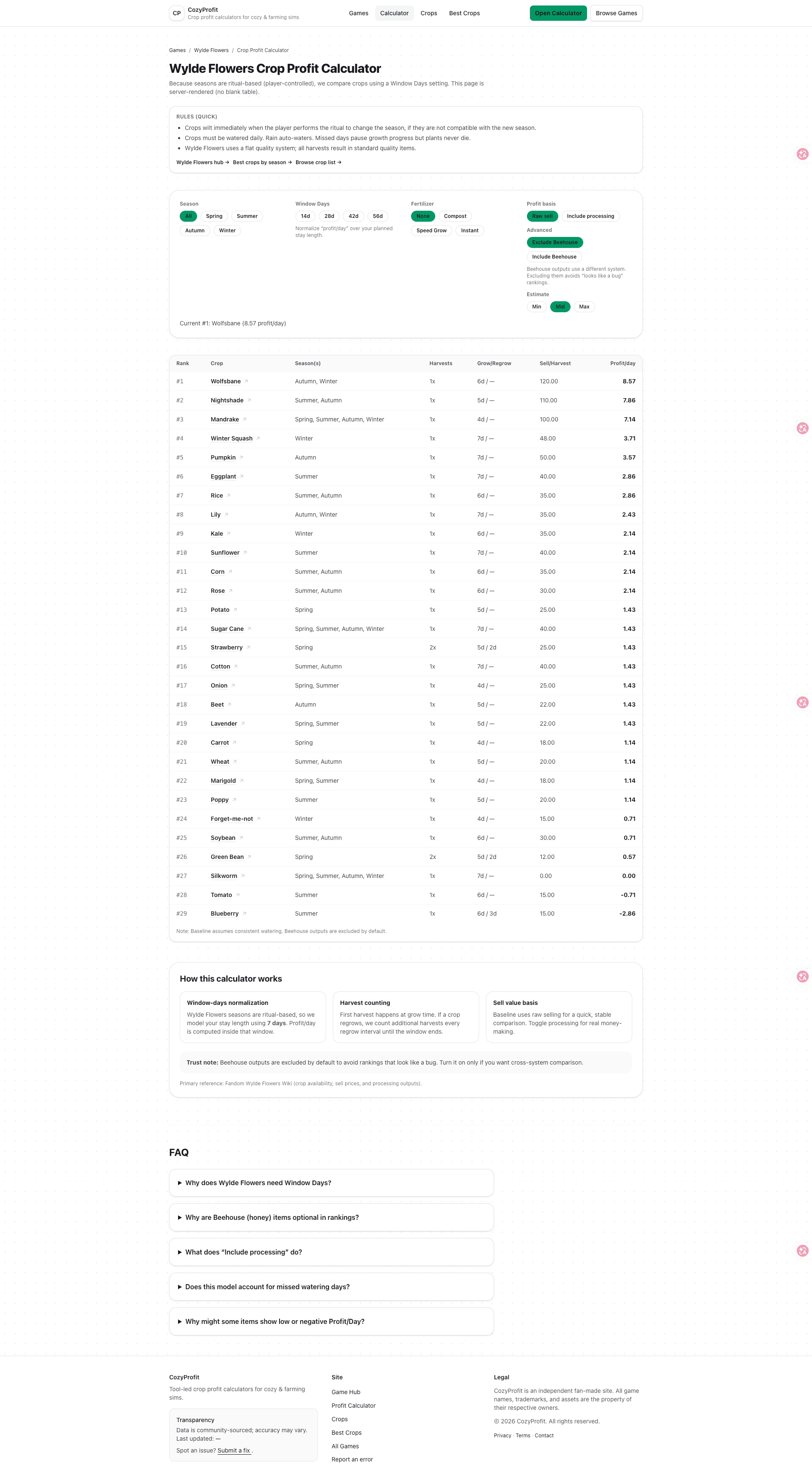 CozyProfit screenshot 4