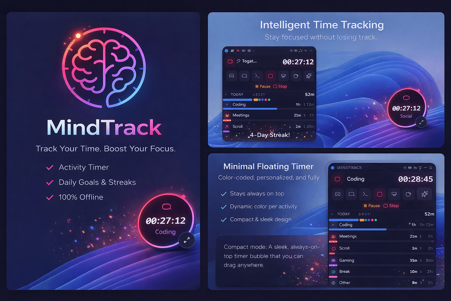 MindTrack screenshot 2