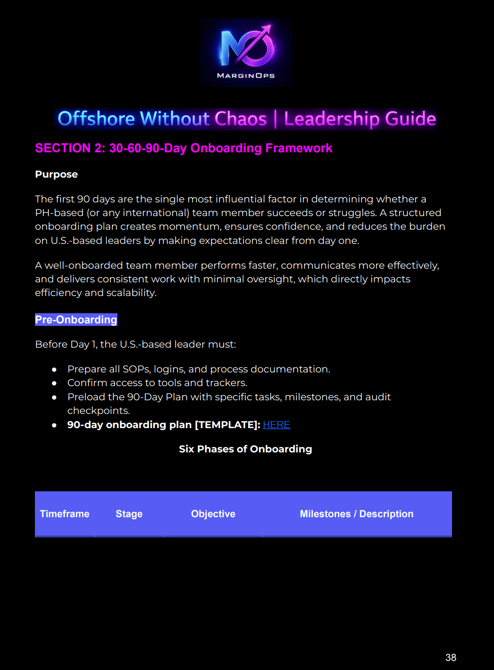 Hiring Offshore Without Chaos Guide screenshot 7