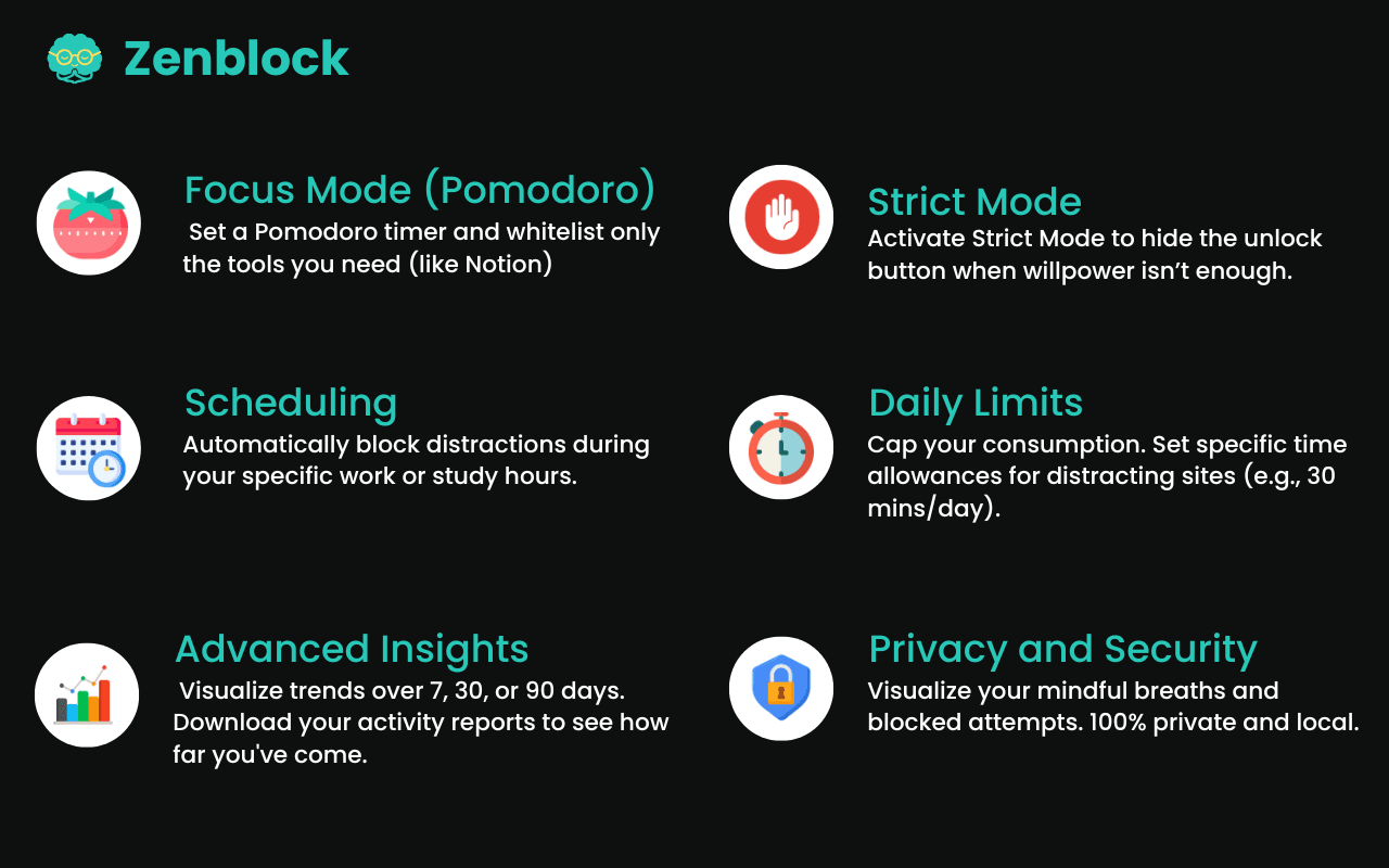 ZenBlock - Mindful website blocker screenshot 3