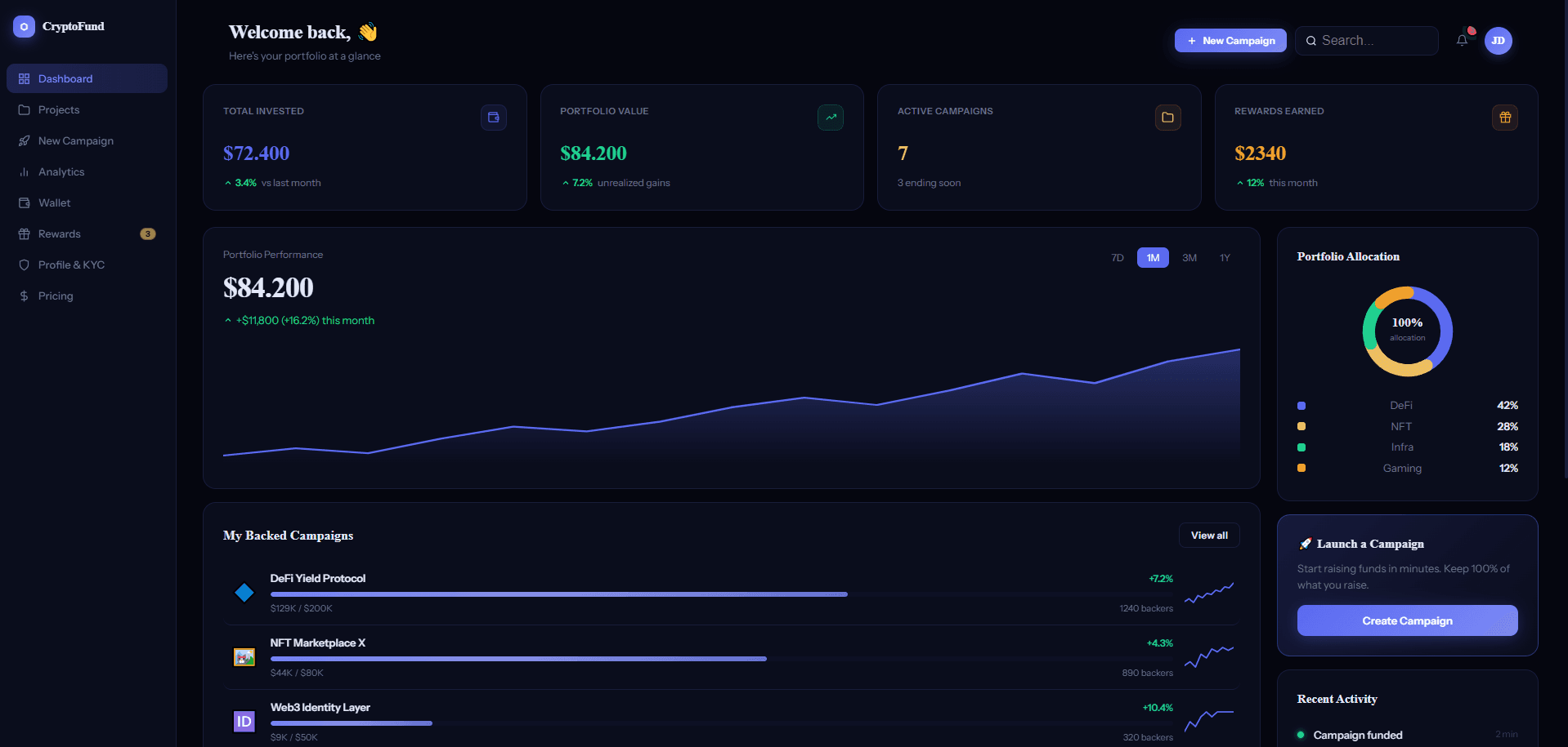 FundChain screenshot 3