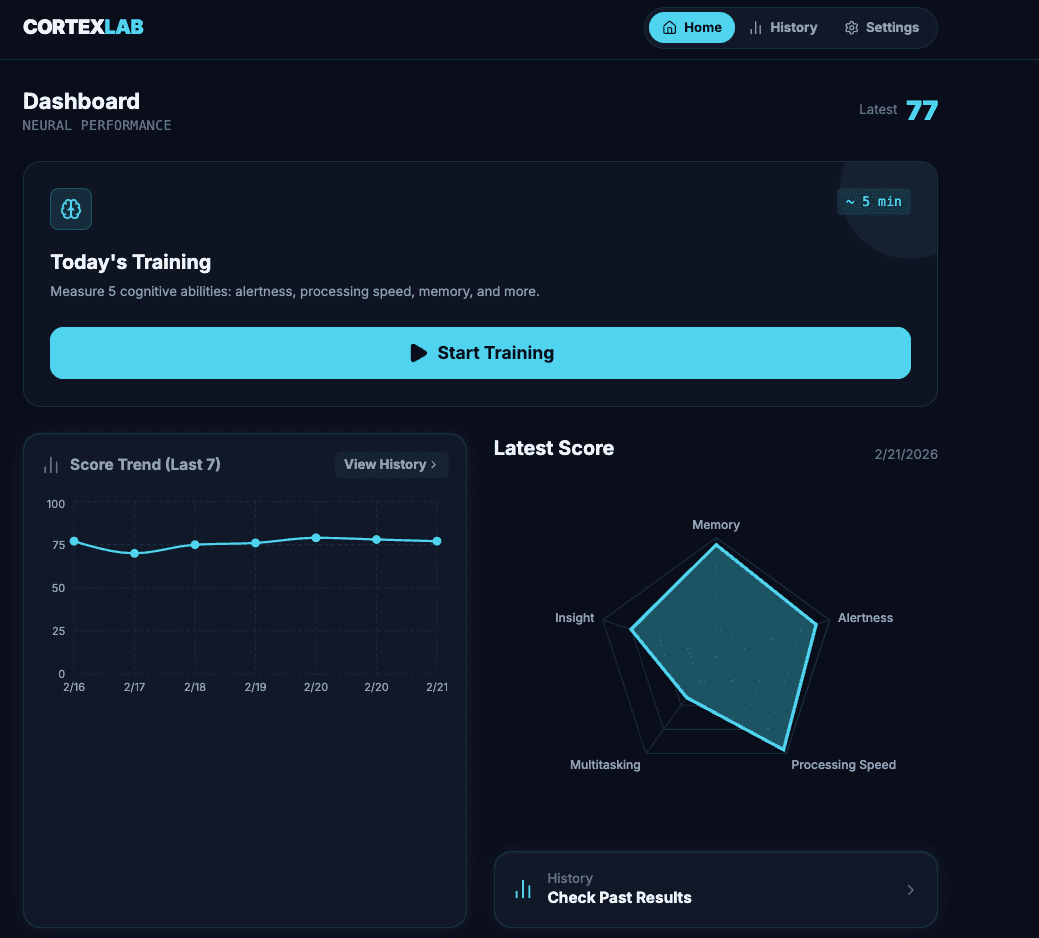 CortexLab screenshot 2