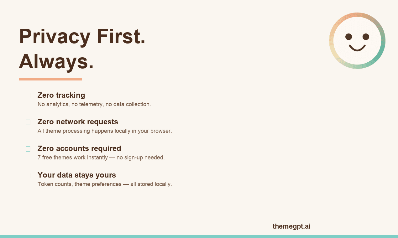 ChatGPT Themes & Dark Mode — ThemeGPT screenshot 5