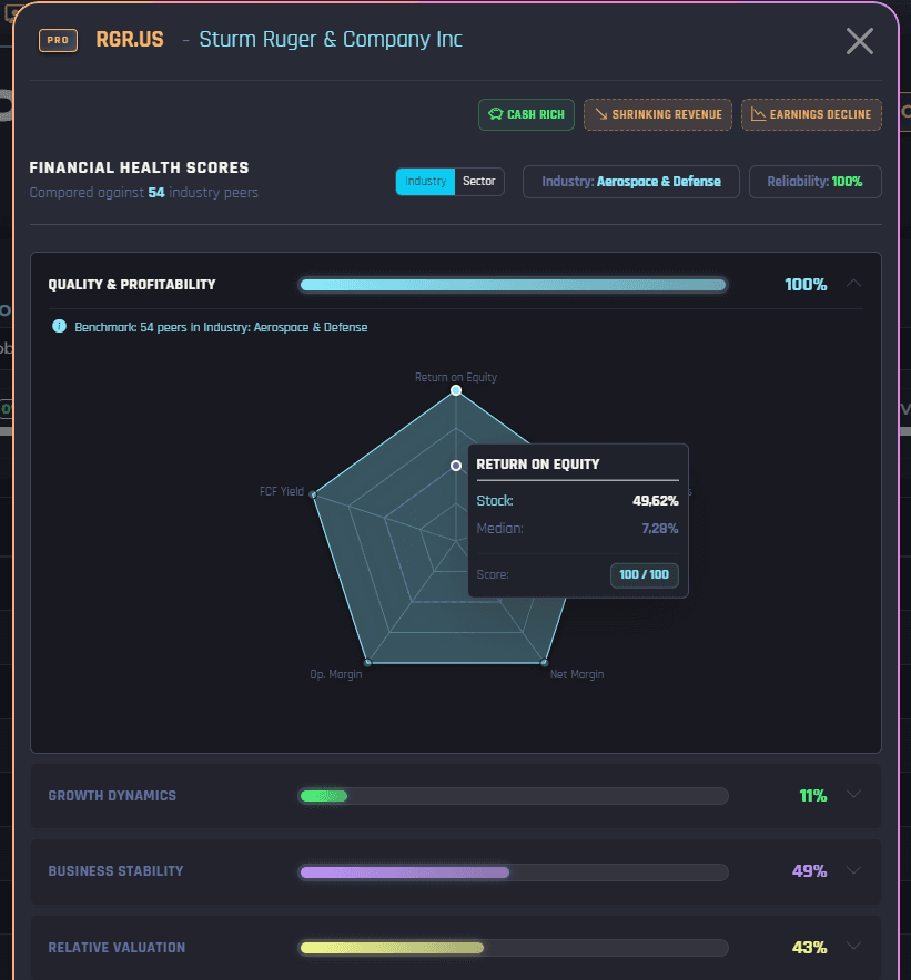 Screener360 screenshot 4