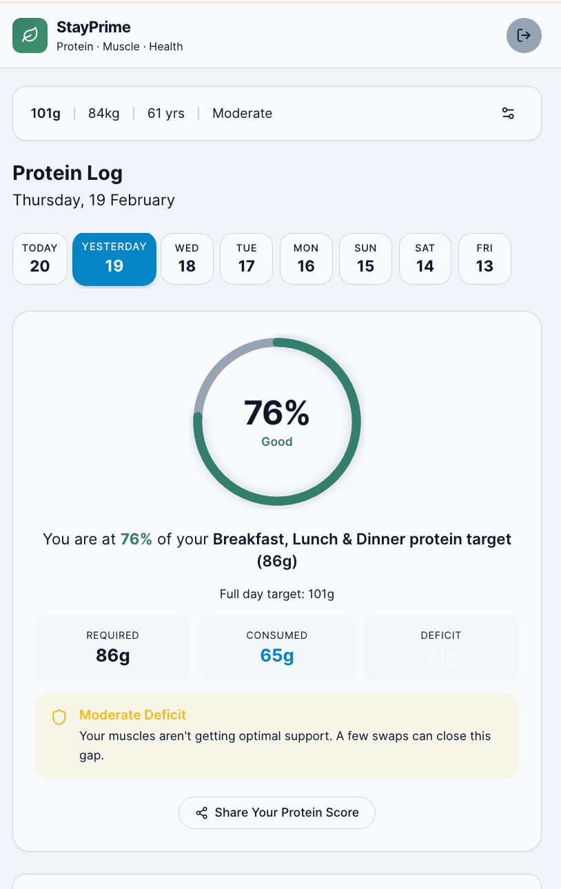 StayPrime screenshot 1