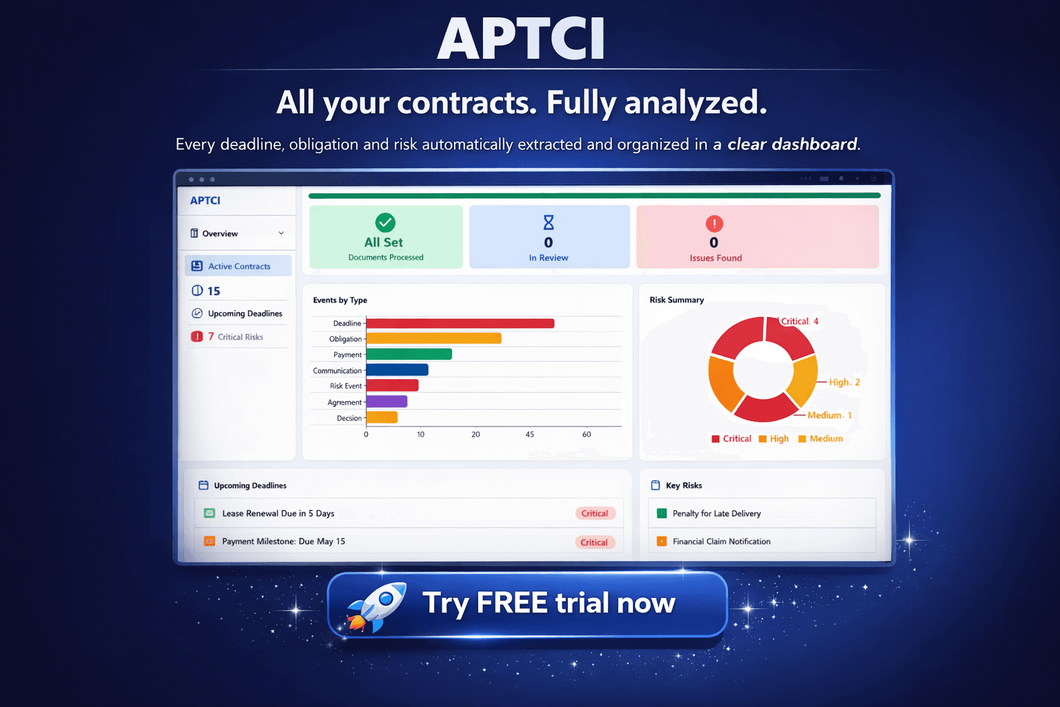 APTCI screenshot 2