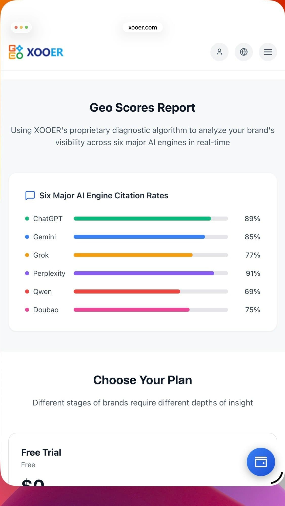 XOOER GEO SCORE CHECKER screenshot 2