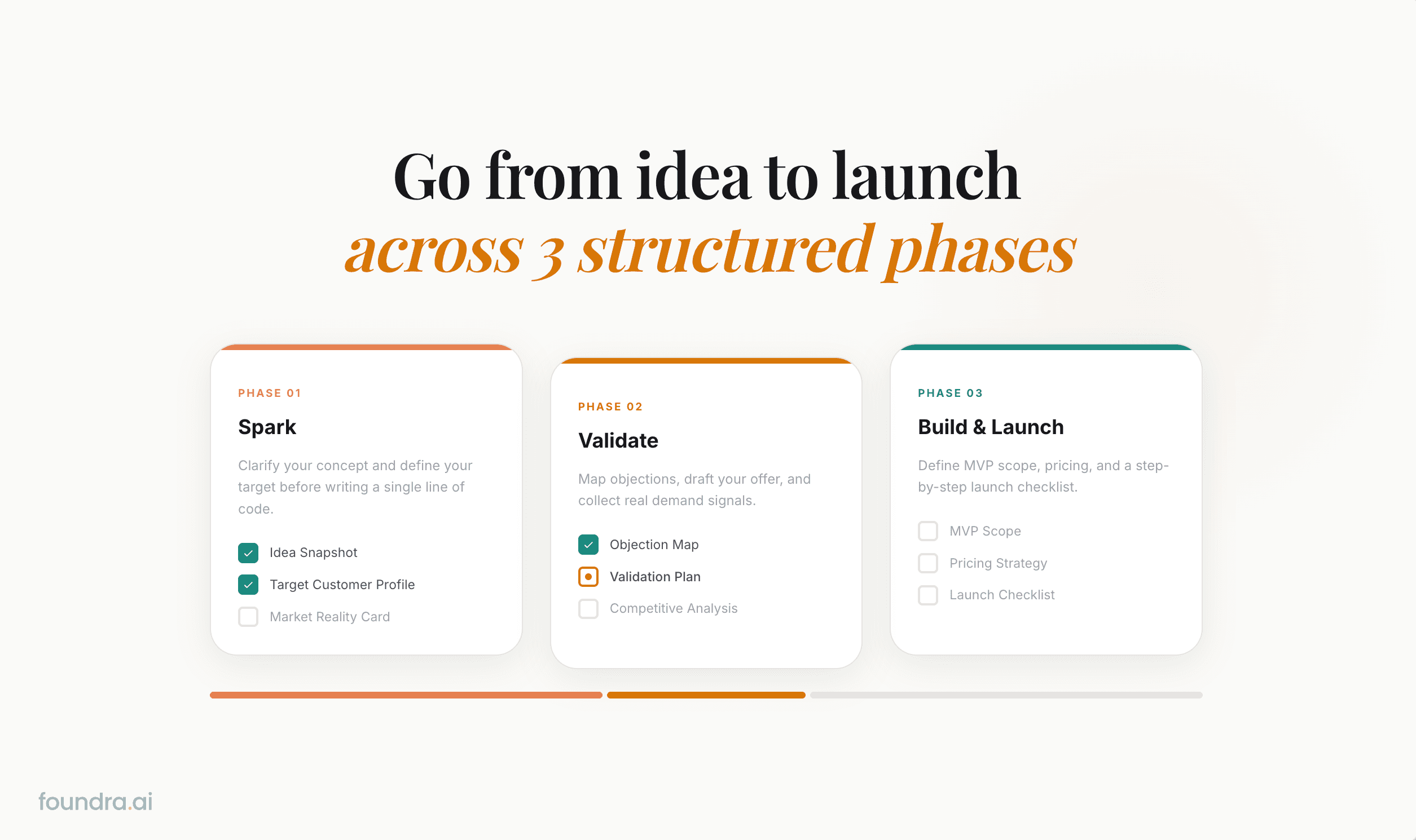 Foundra screenshot 4