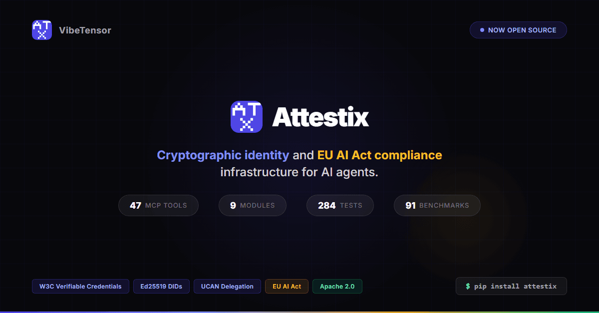 Attestix screenshot 1