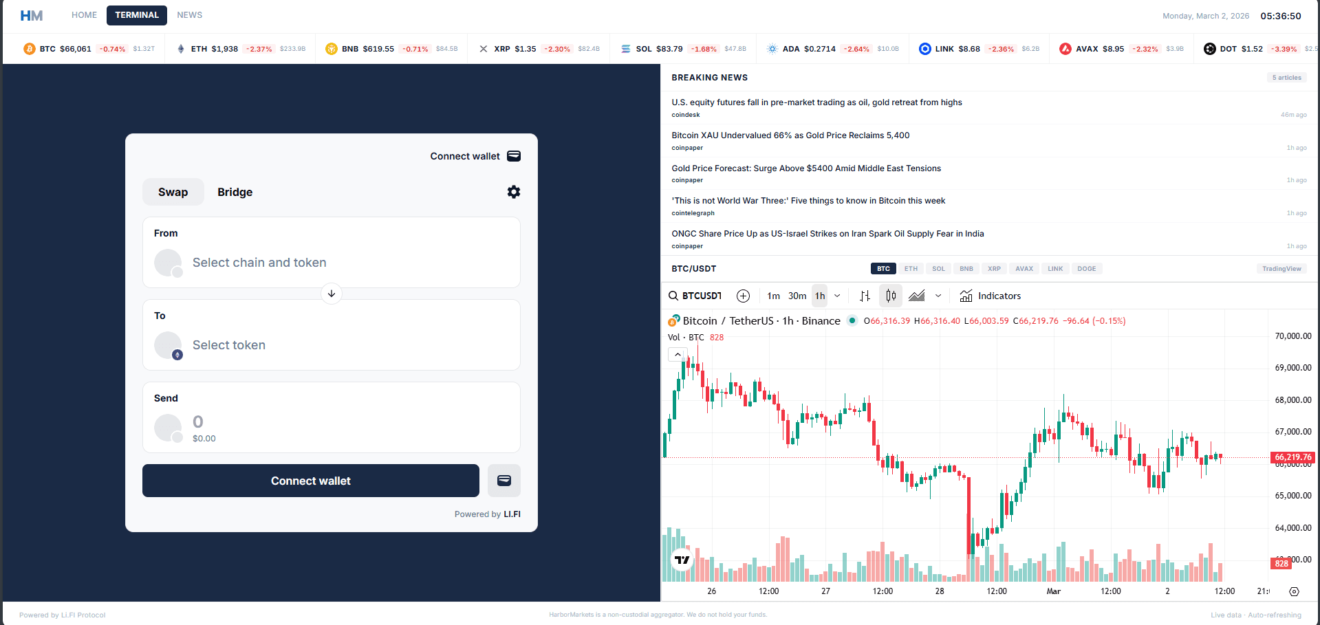 Harbor Markets screenshot 1
