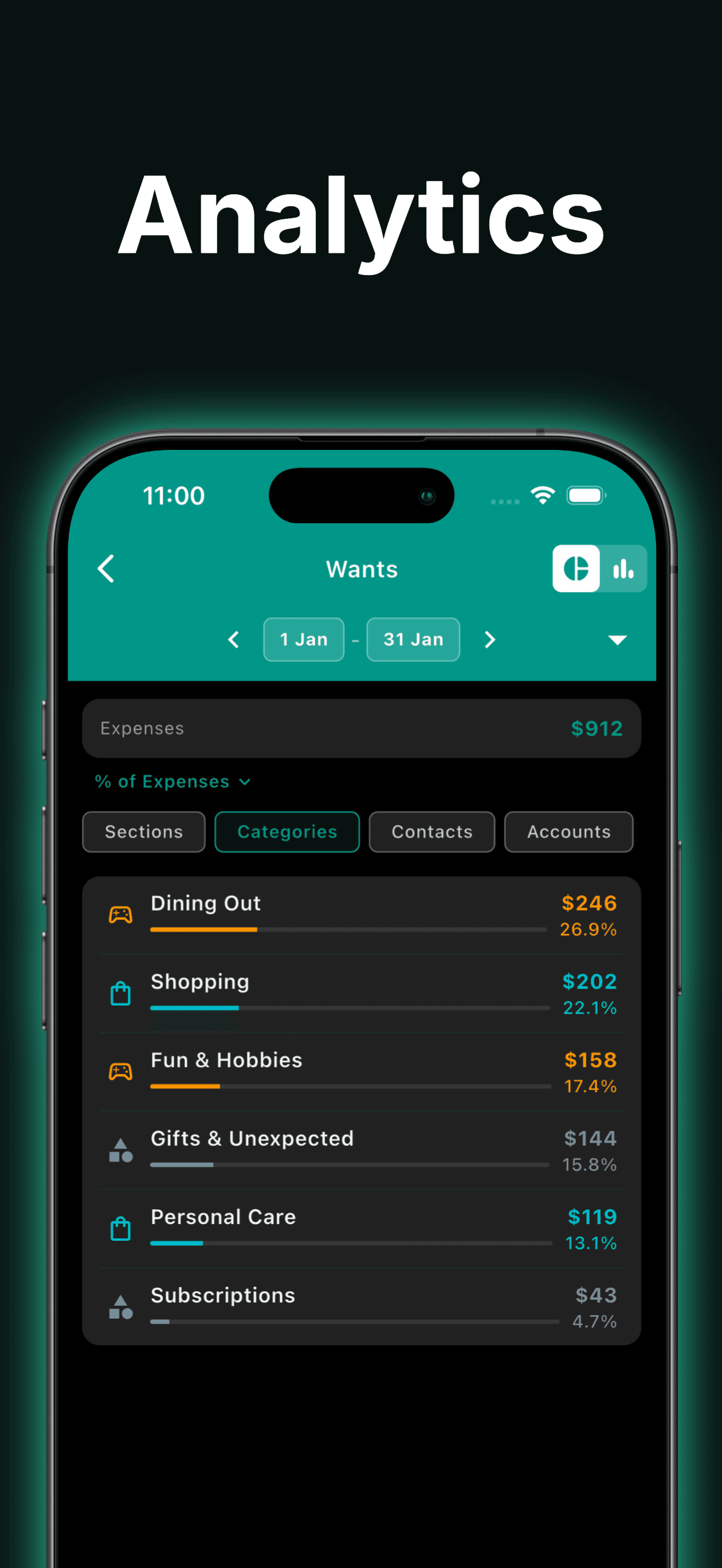 Budgetum screenshot 6