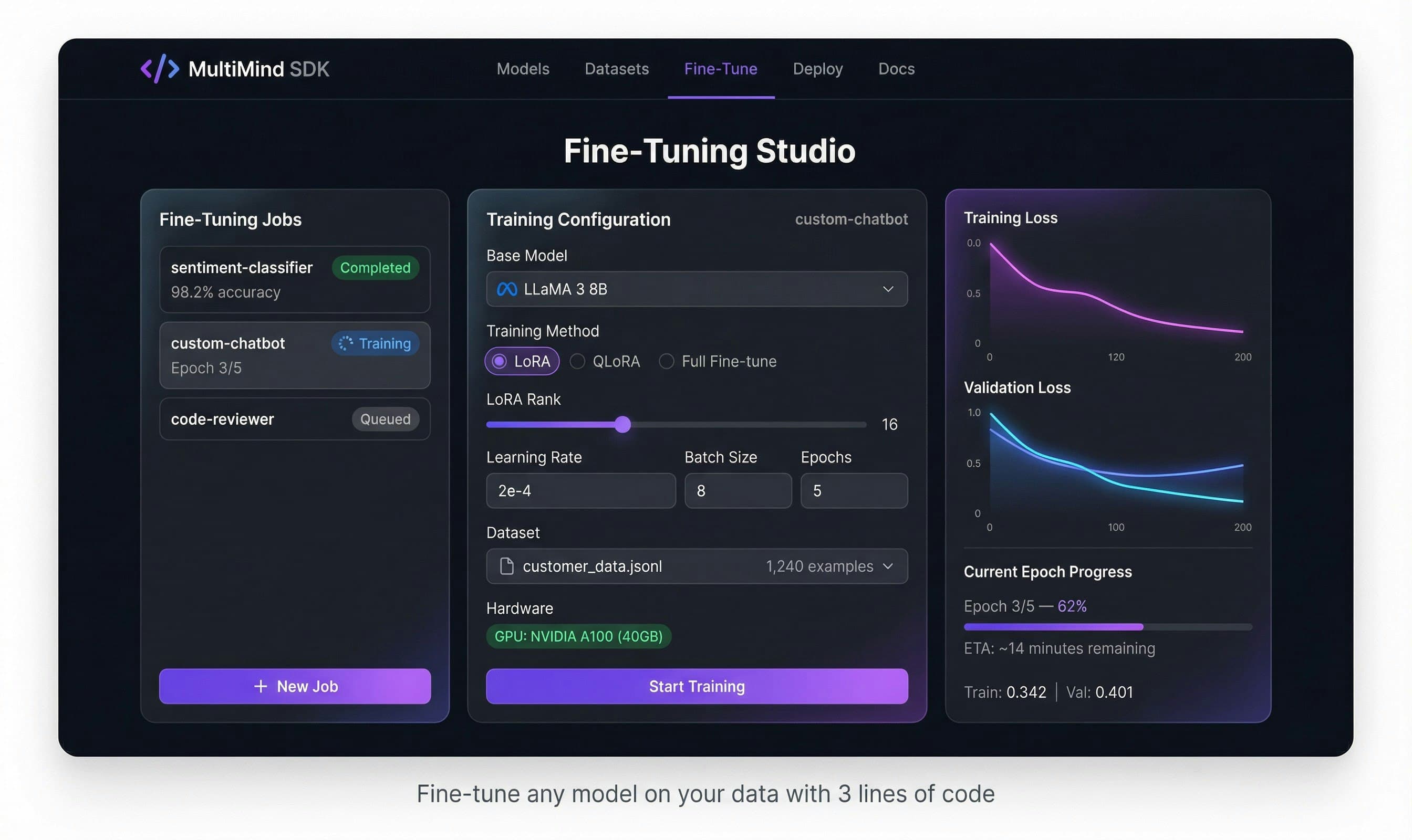 MultiMind SDK screenshot 9