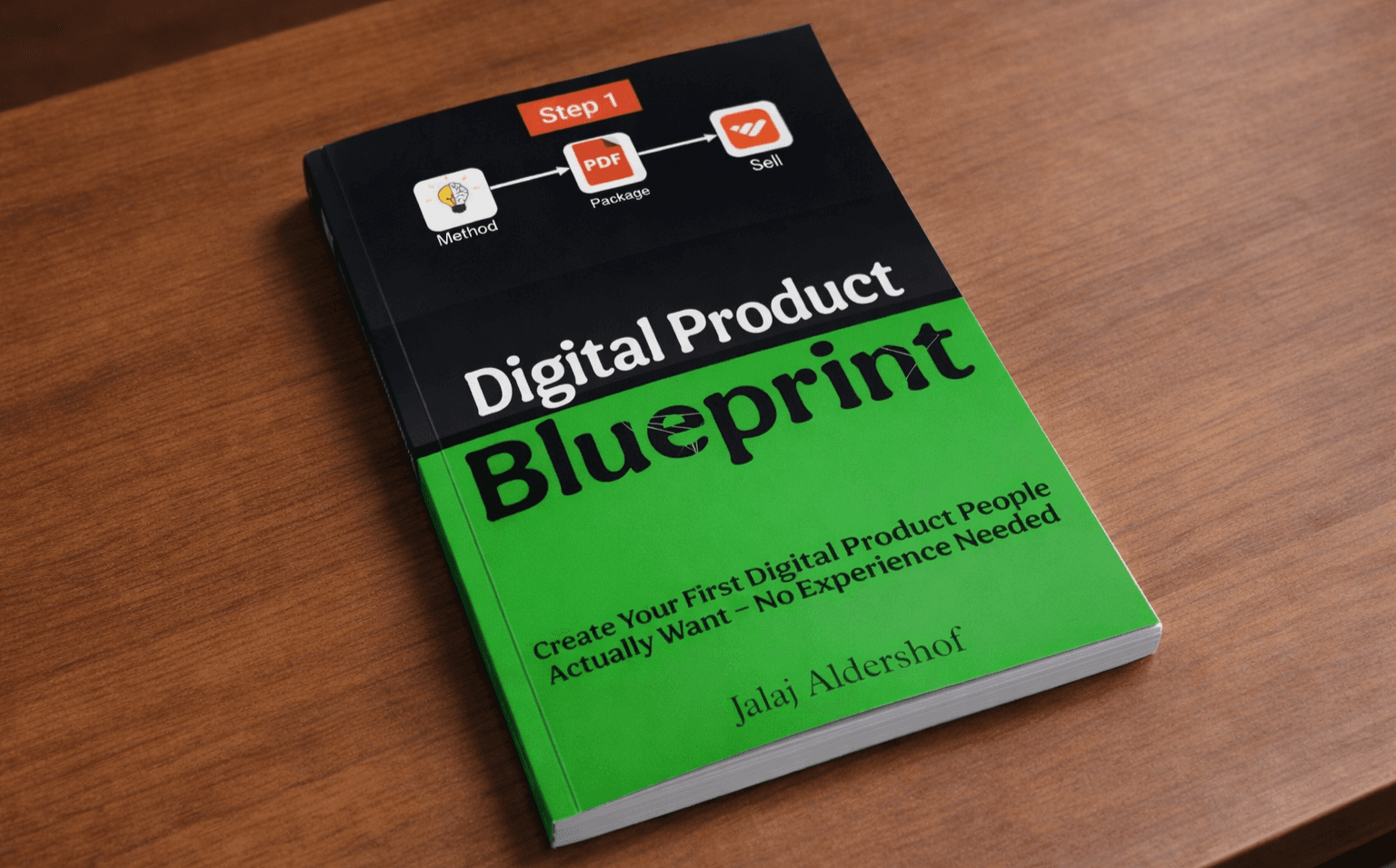 Digital Product Blueprint screenshot 3