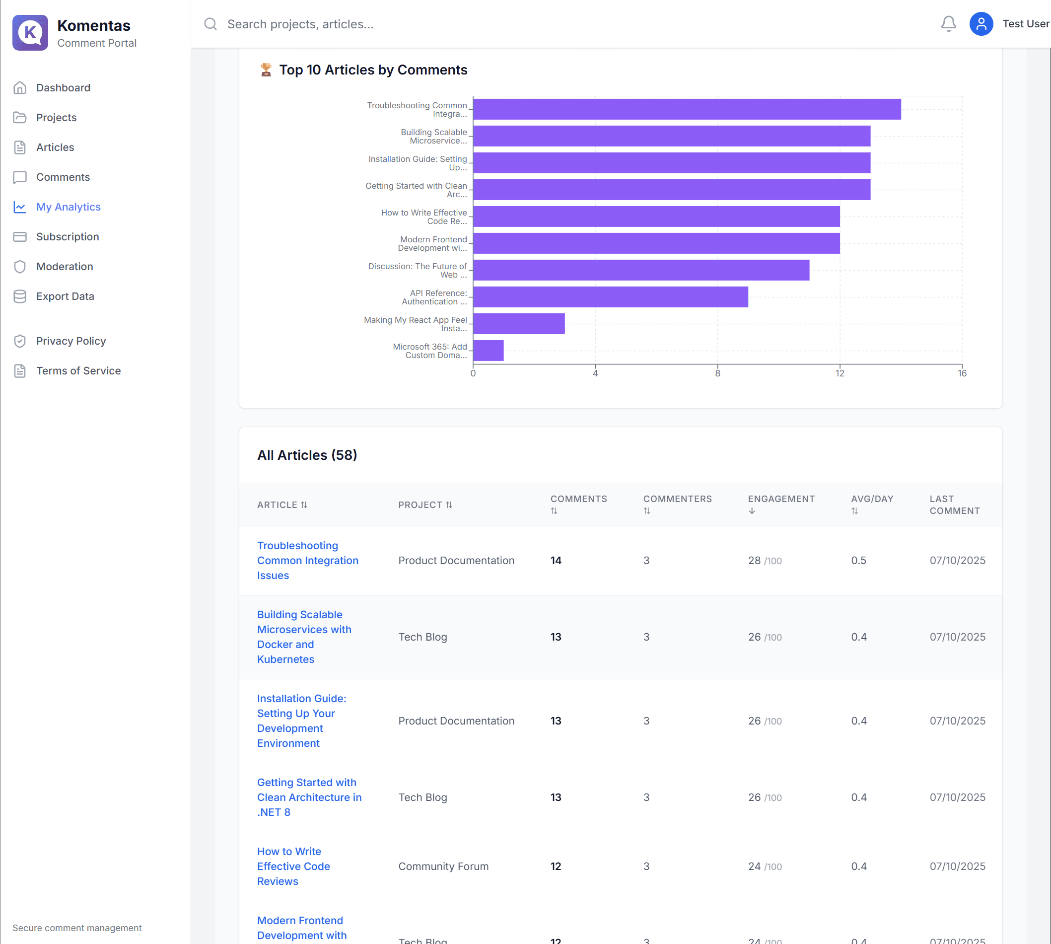 Komentas screenshot 13