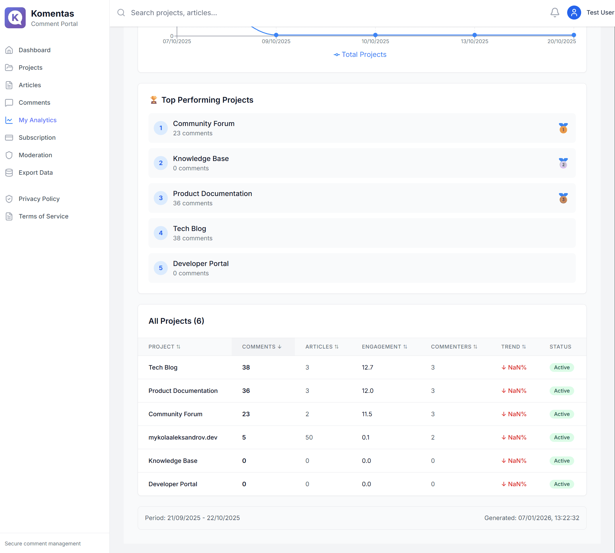 Komentas screenshot 11