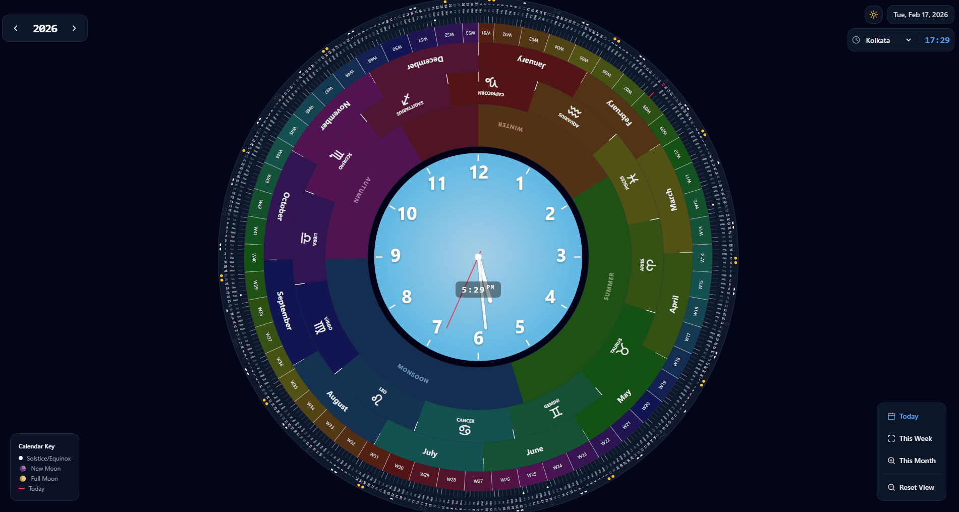 Kalachakra screenshot 2