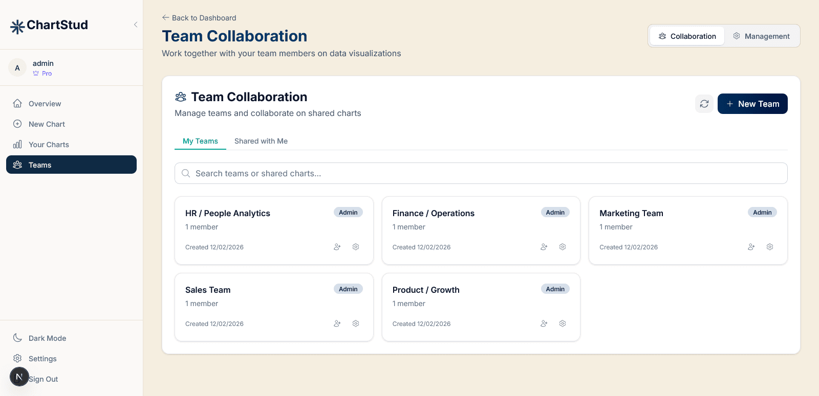 ChartStud screenshot 4