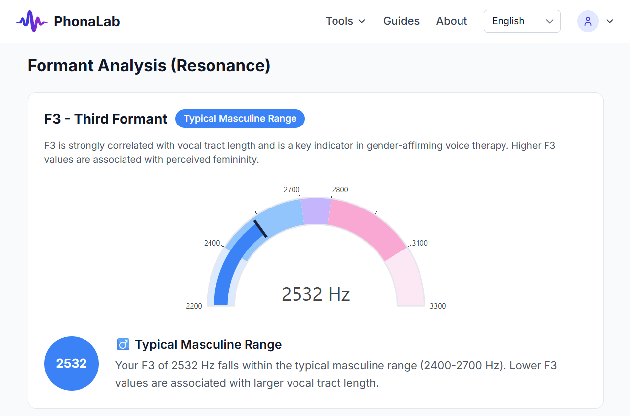 PhonaLab screenshot 2