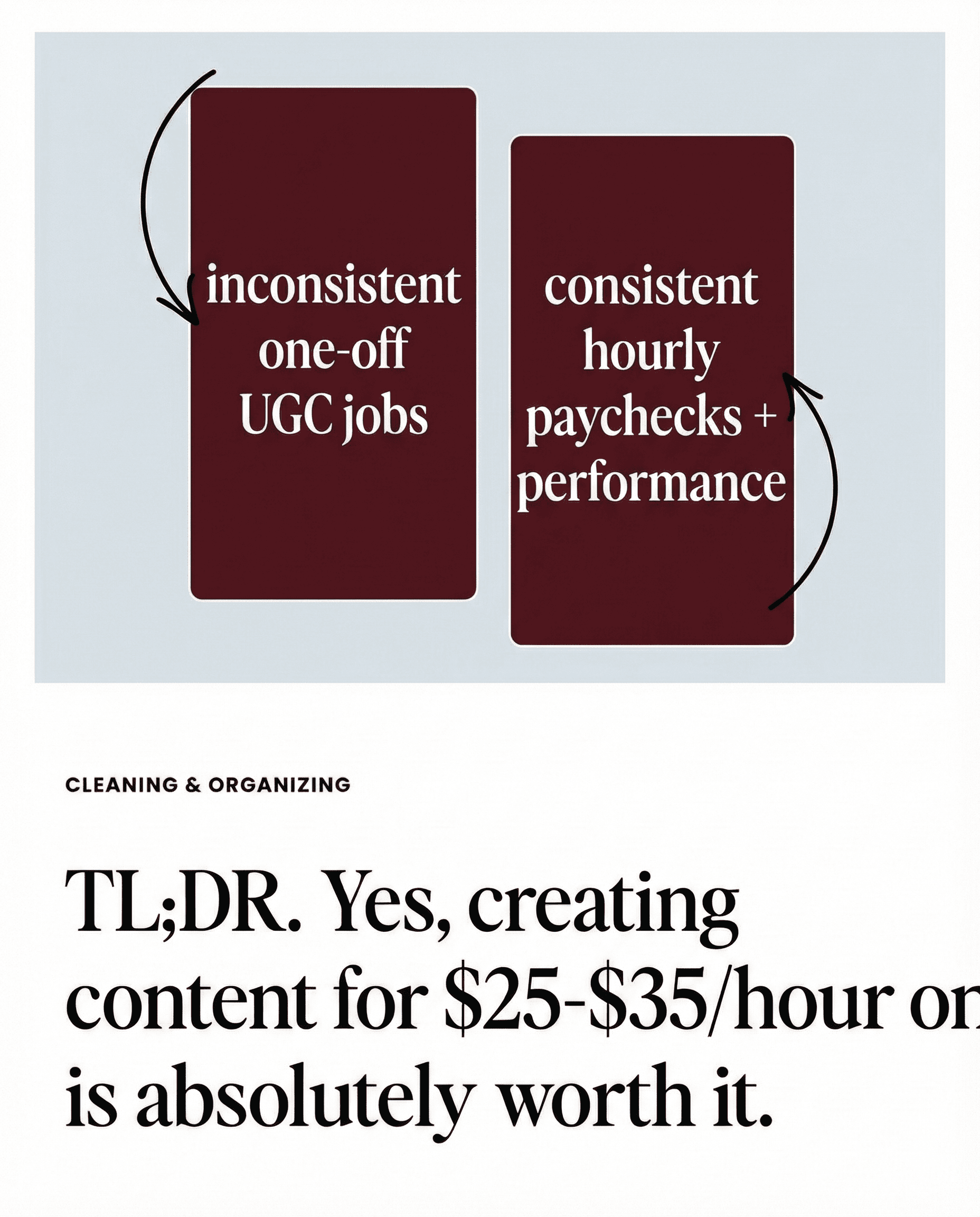 HourlyUGC screenshot 4