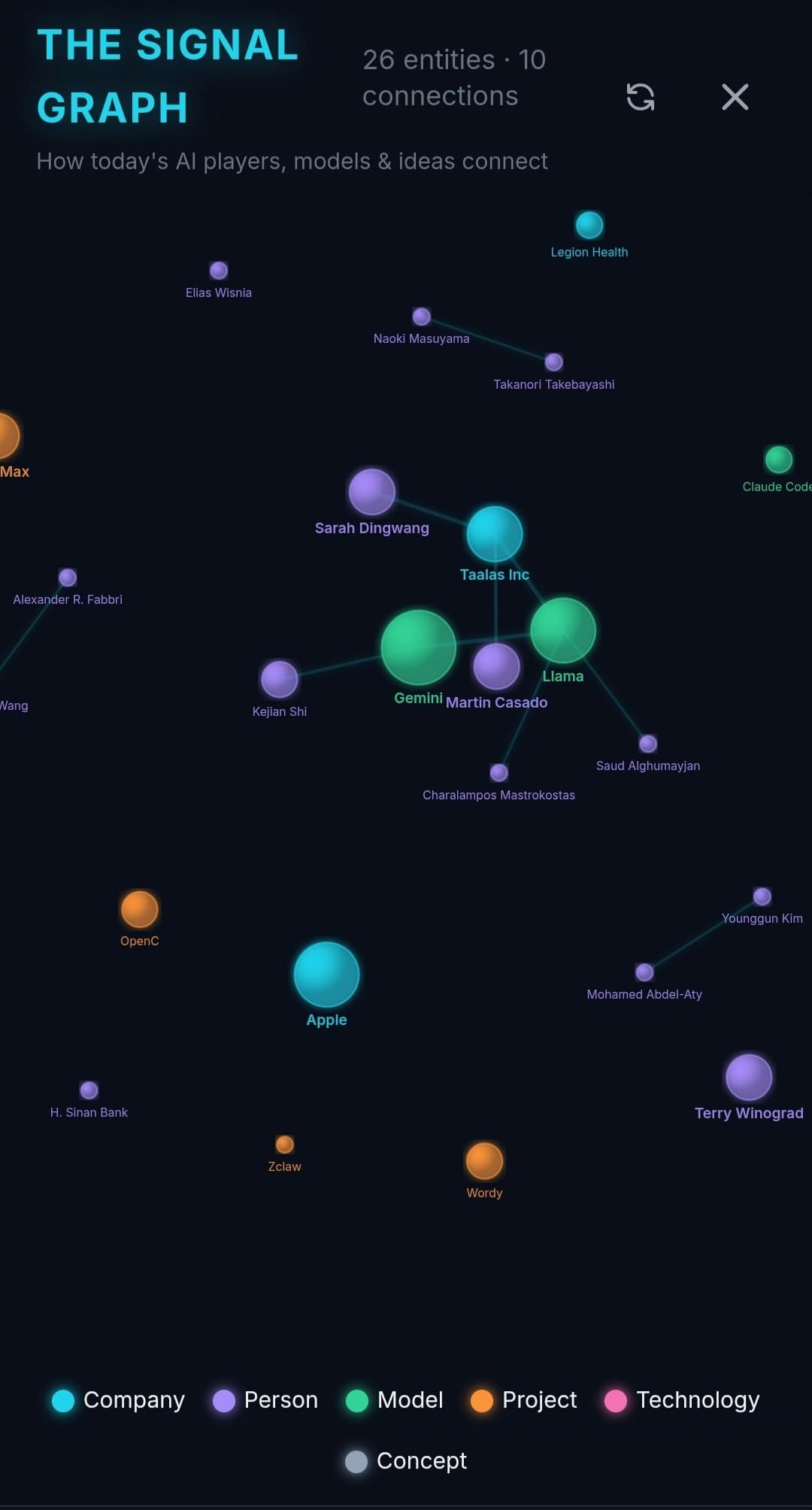 Ozymandias screenshot 7