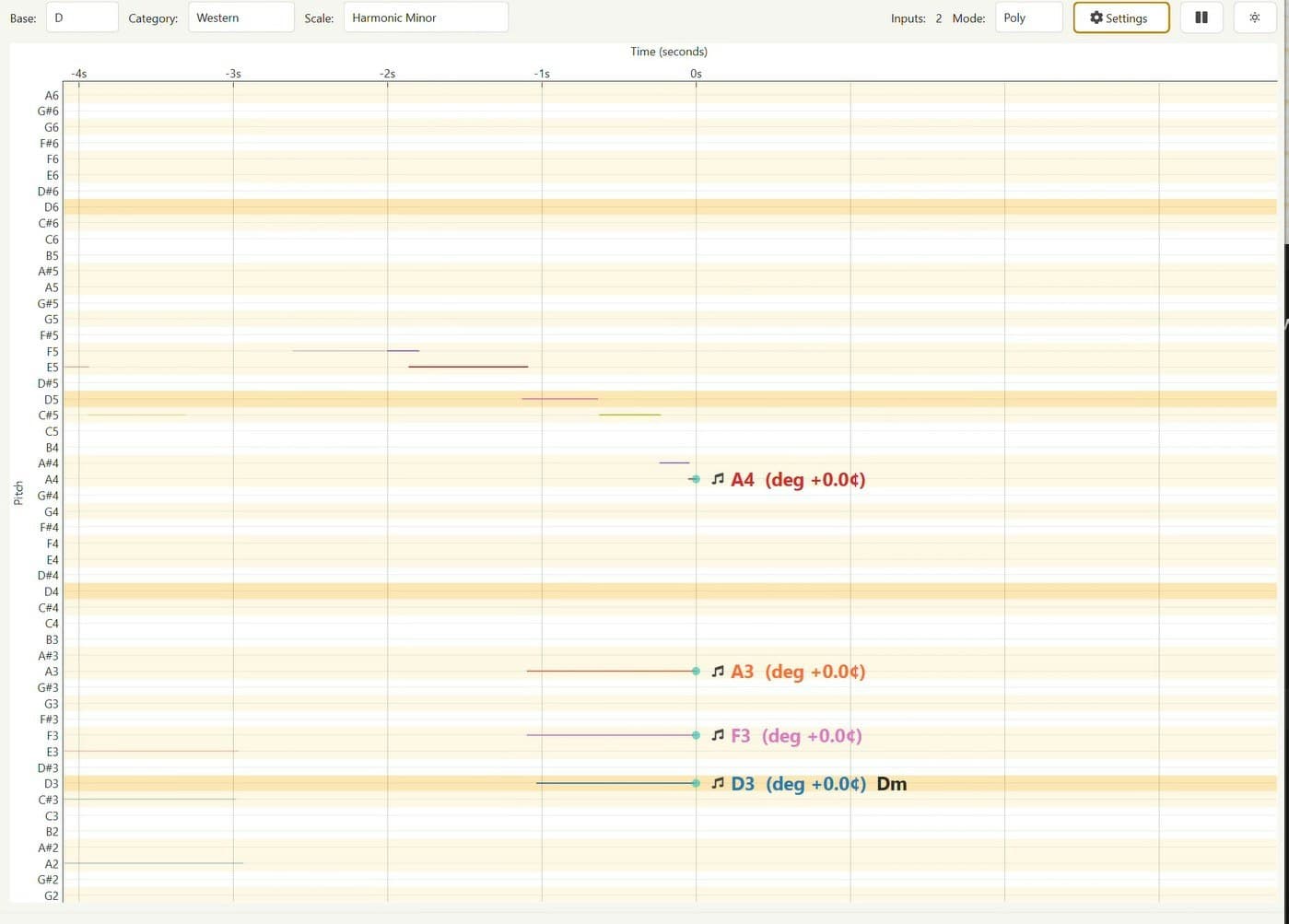 Chronos screenshot 1