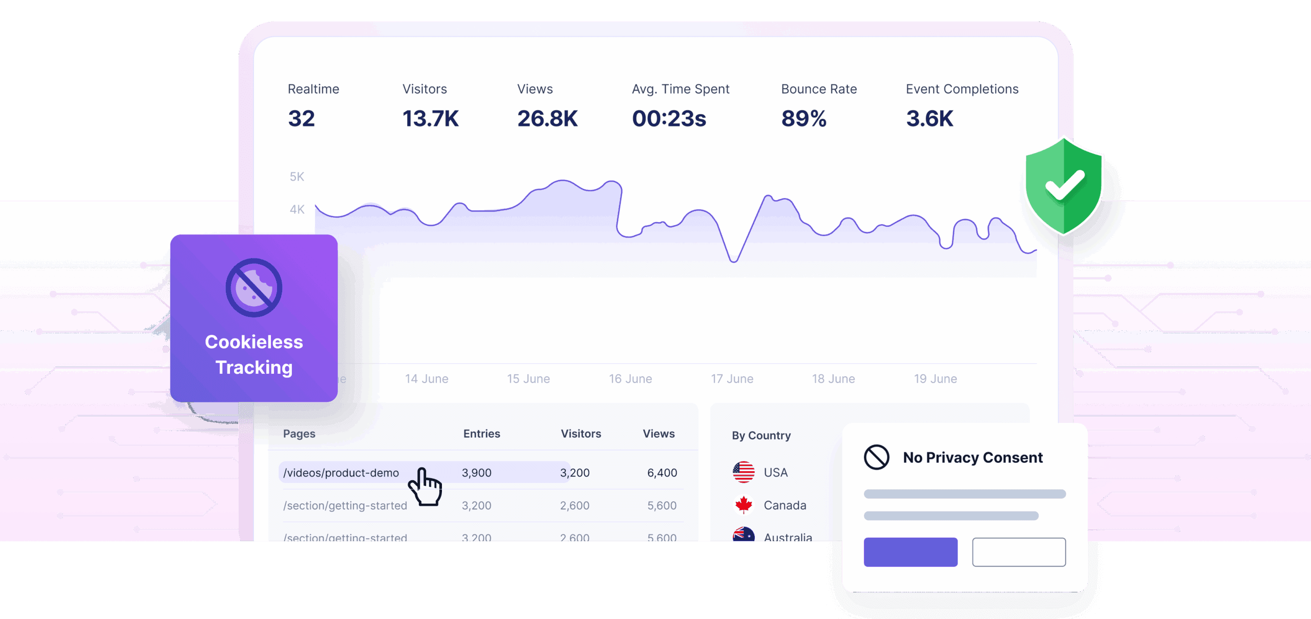 SimpleStats.com screenshot 1