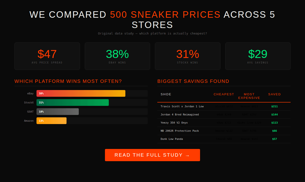 Sneaky Radar screenshot 3