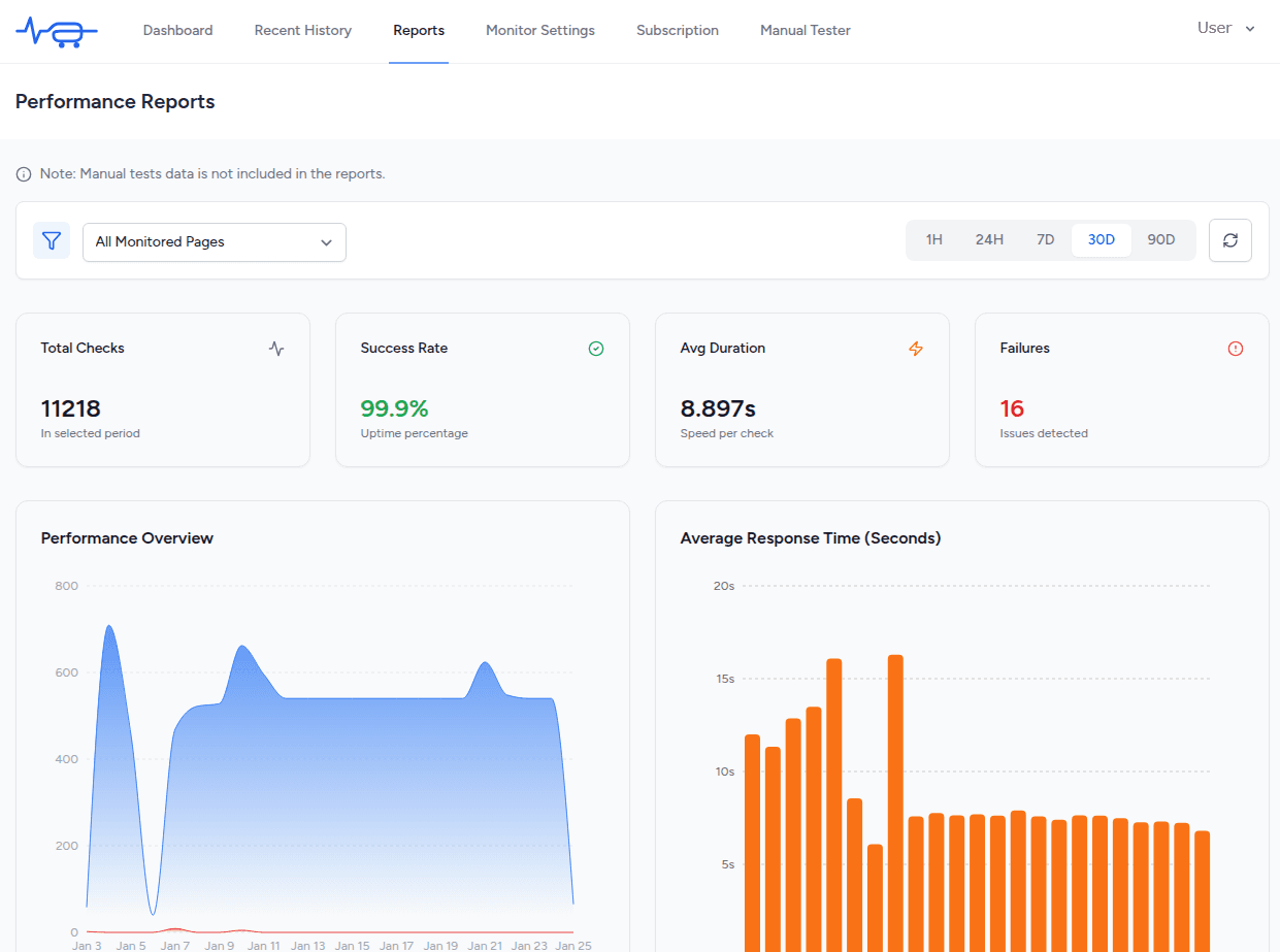 MyStoreGuardian screenshot 5