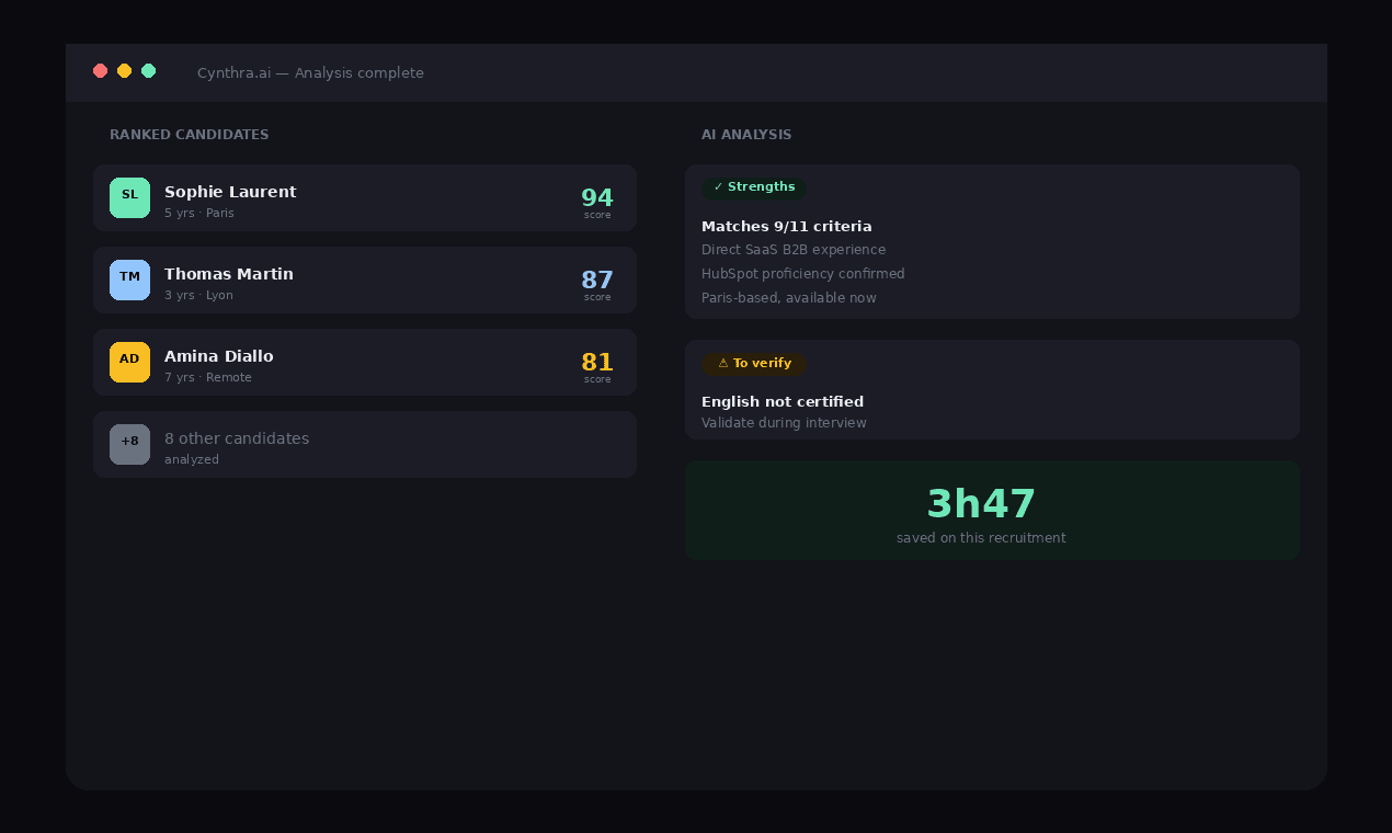Cynthra.ai — CV Scorer by AI screenshot 2