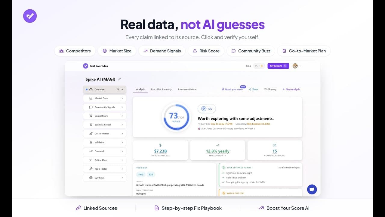 Test Your Idea screenshot 1